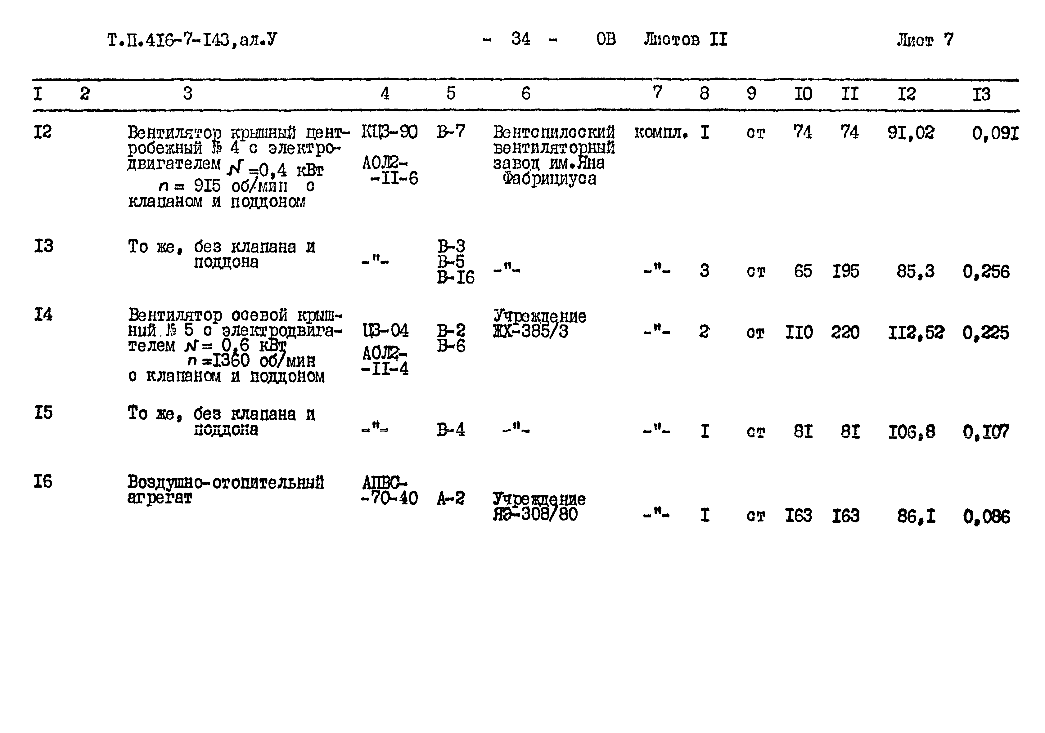 Типовой проект 416-7-143