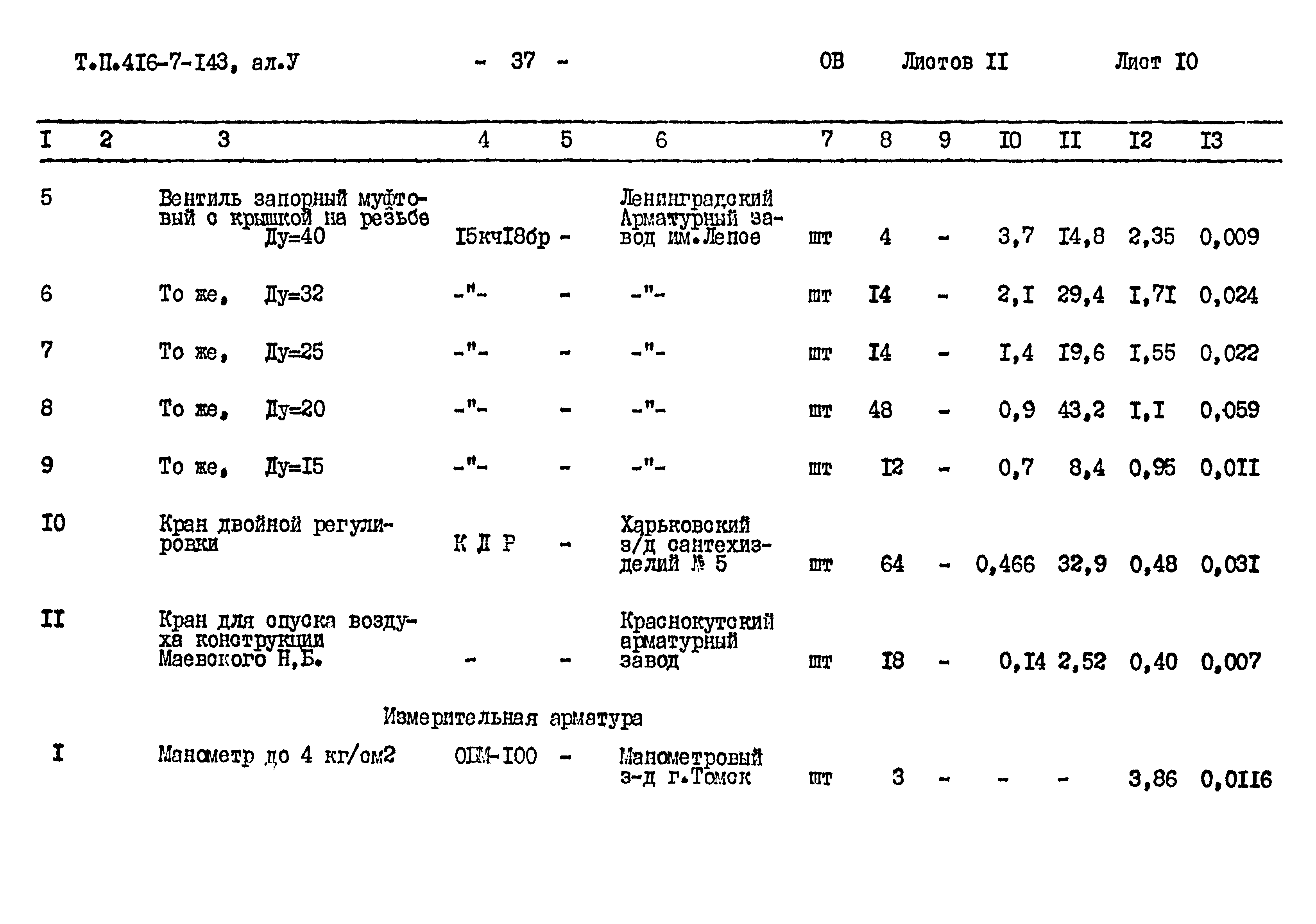 Типовой проект 416-7-143