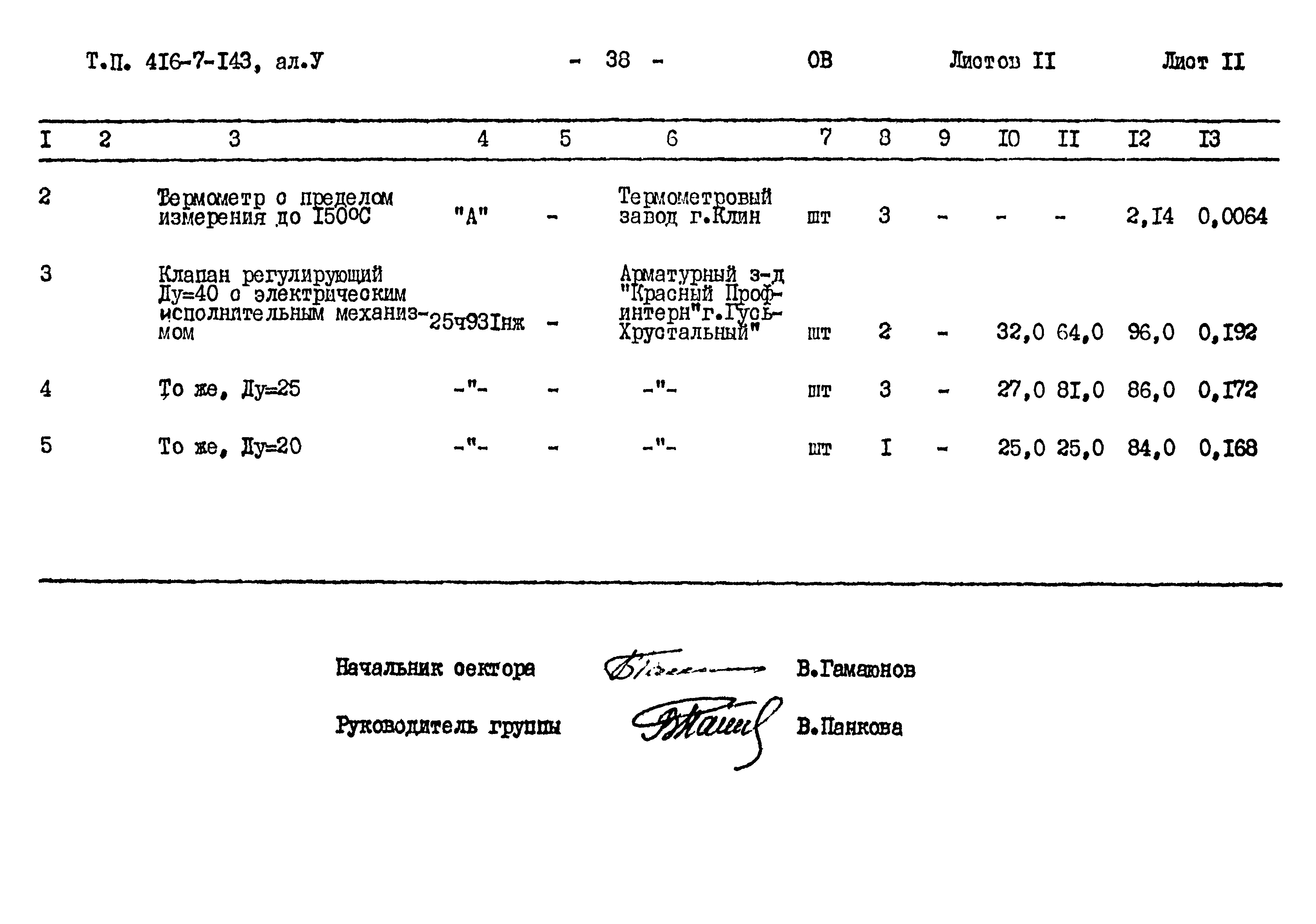 Типовой проект 416-7-143
