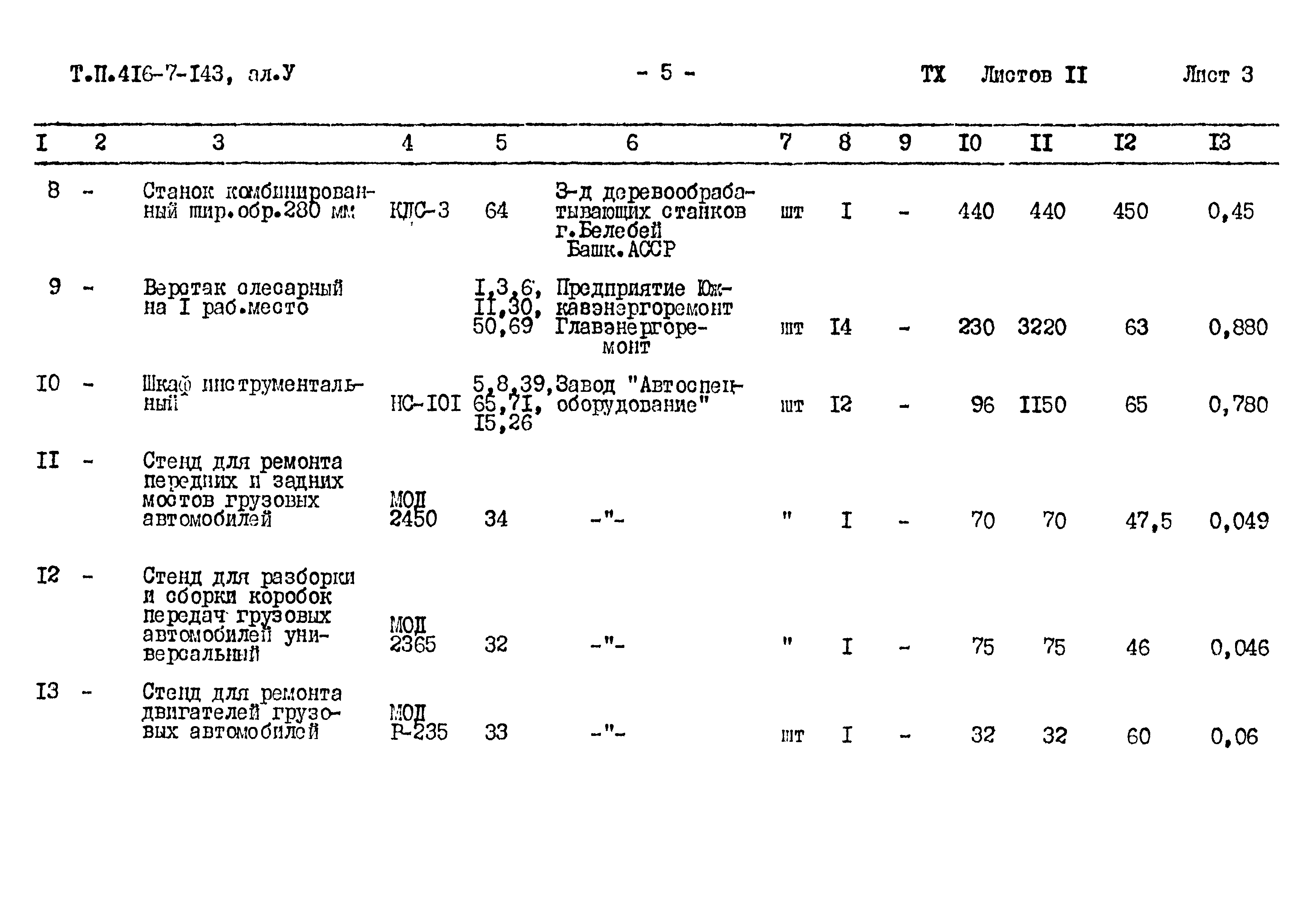 Типовой проект 416-7-143