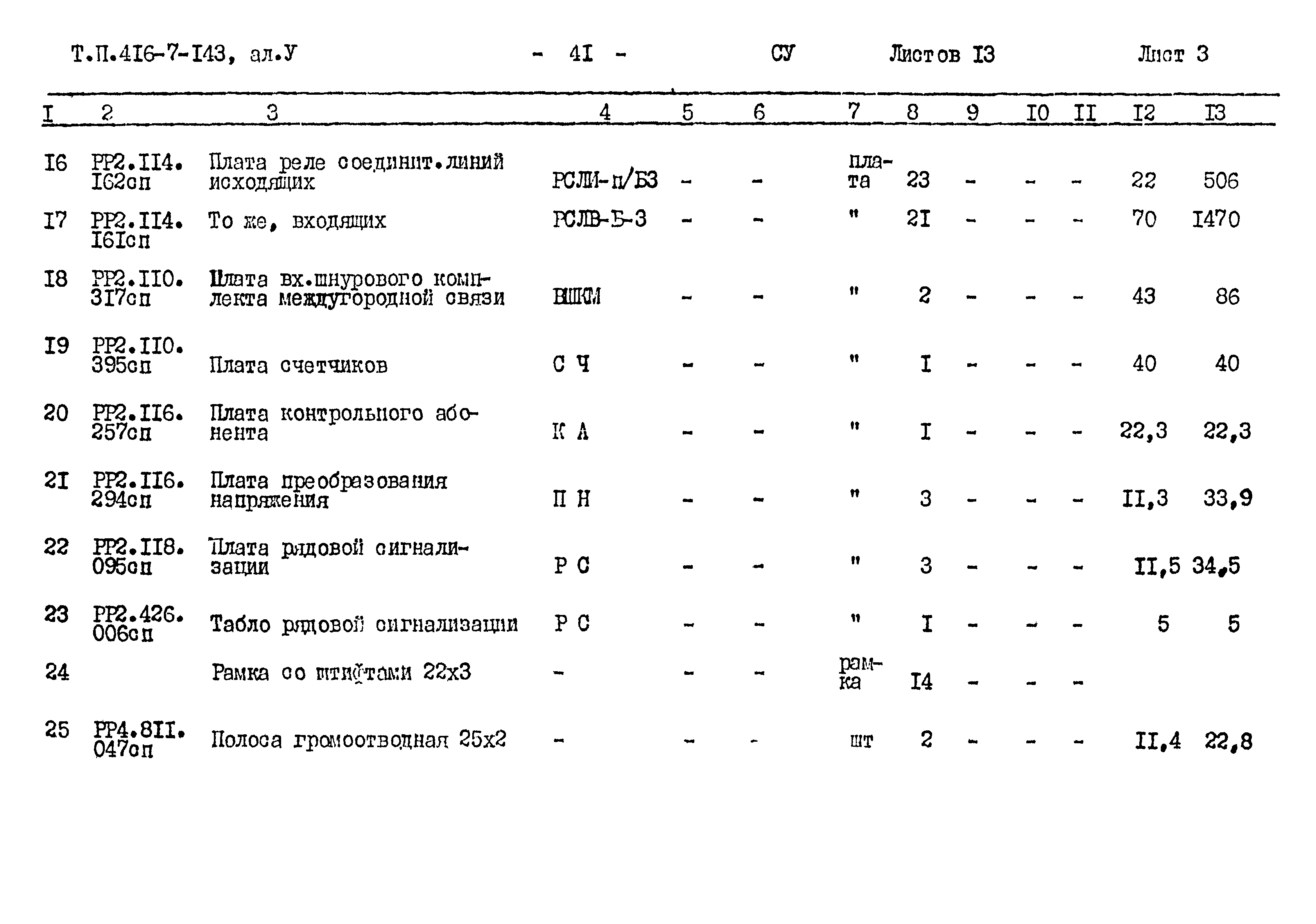 Типовой проект 416-7-143