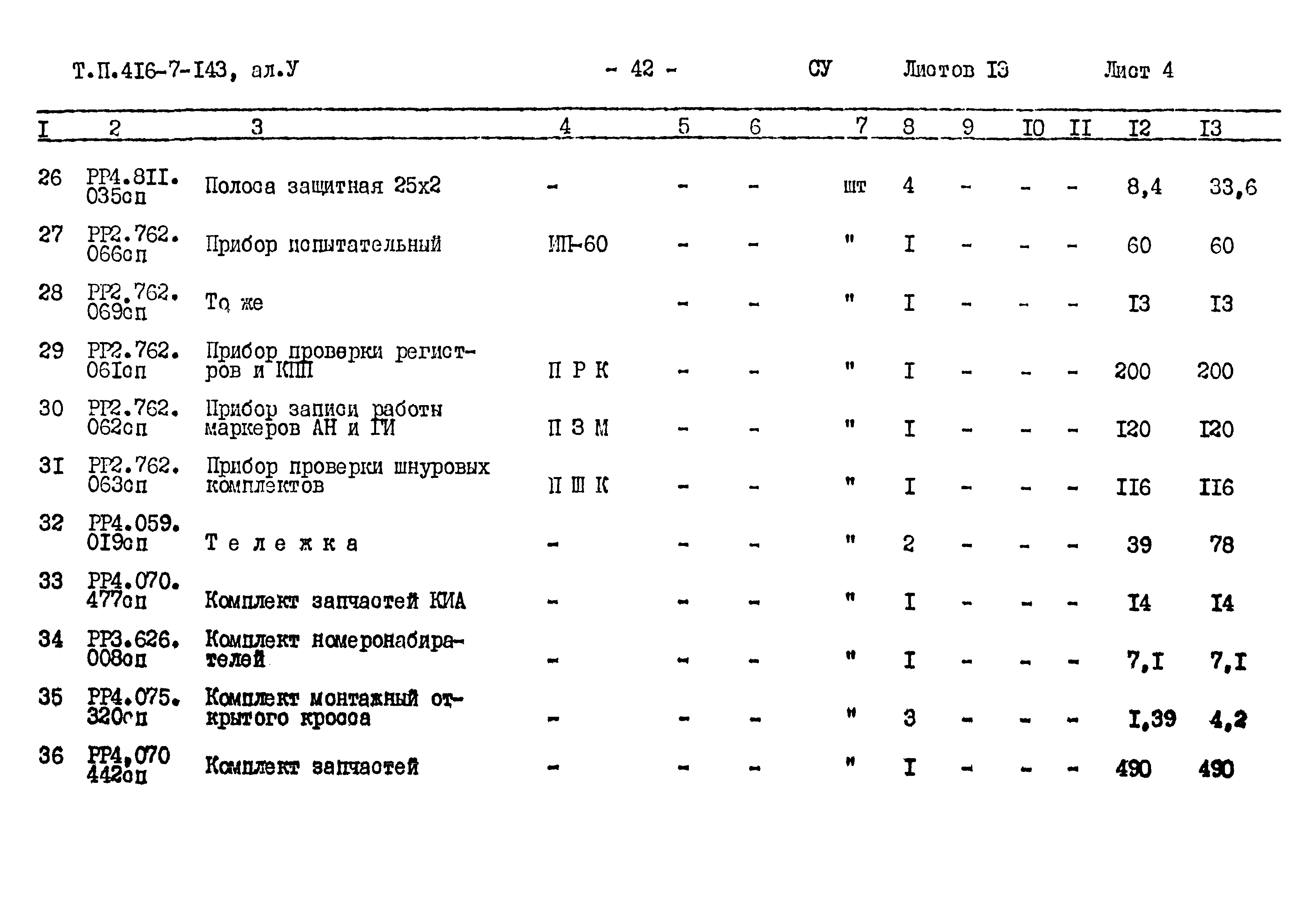 Типовой проект 416-7-143