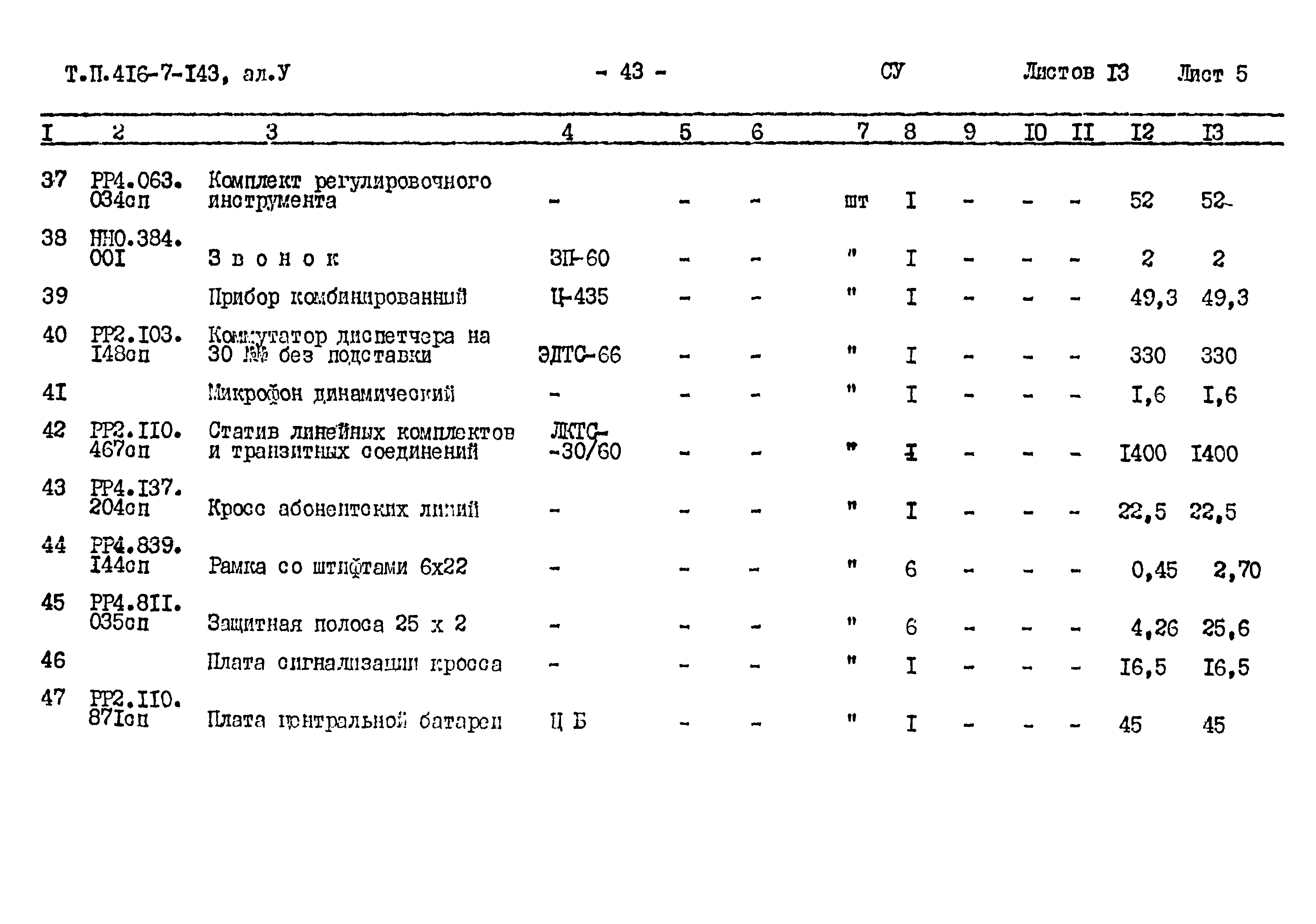 Типовой проект 416-7-143
