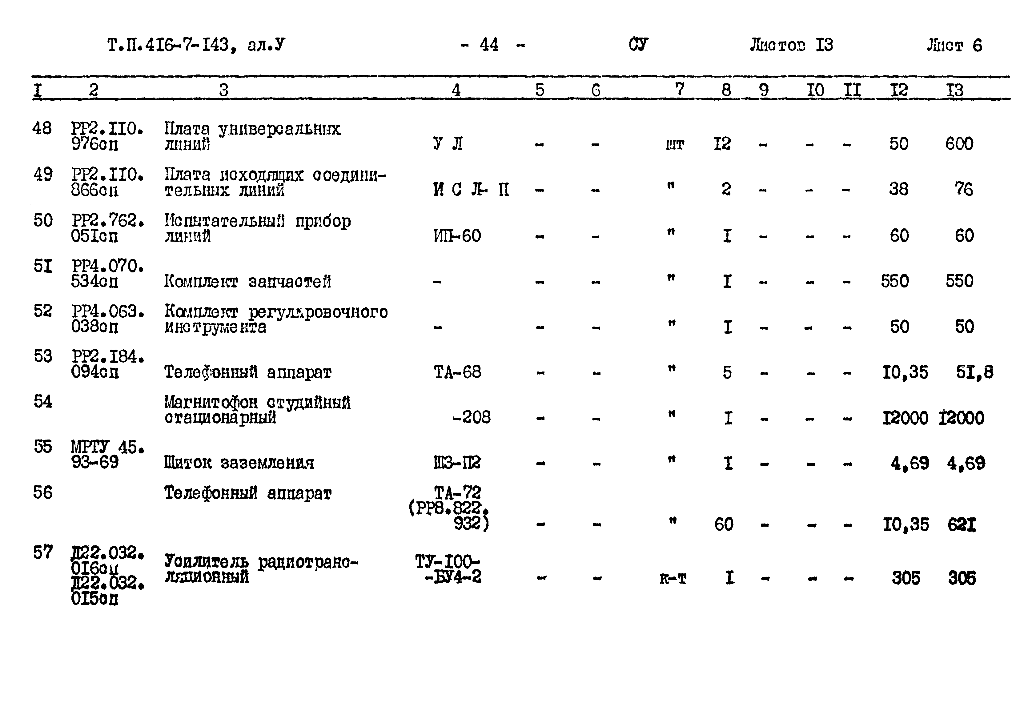 Типовой проект 416-7-143