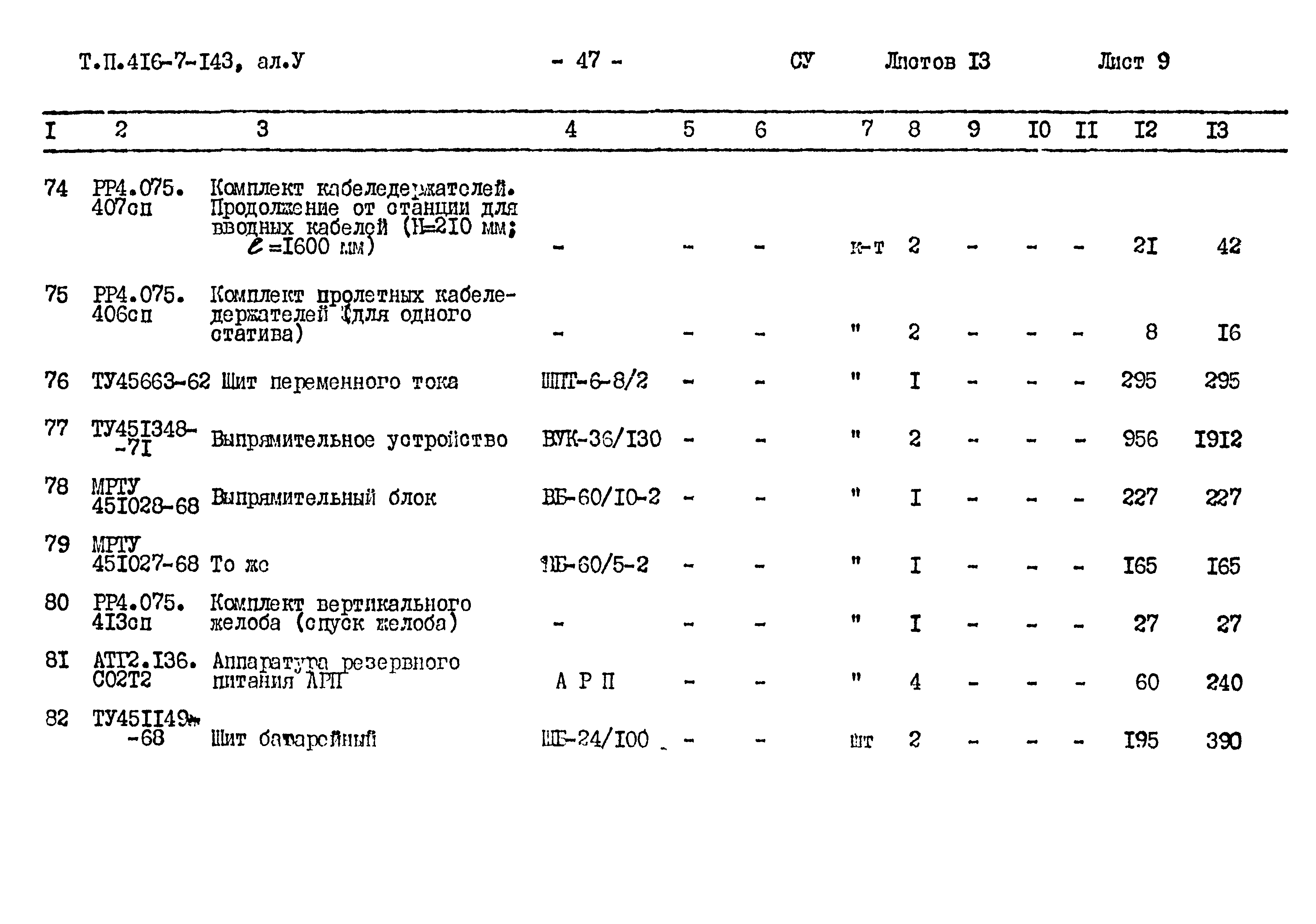 Типовой проект 416-7-143