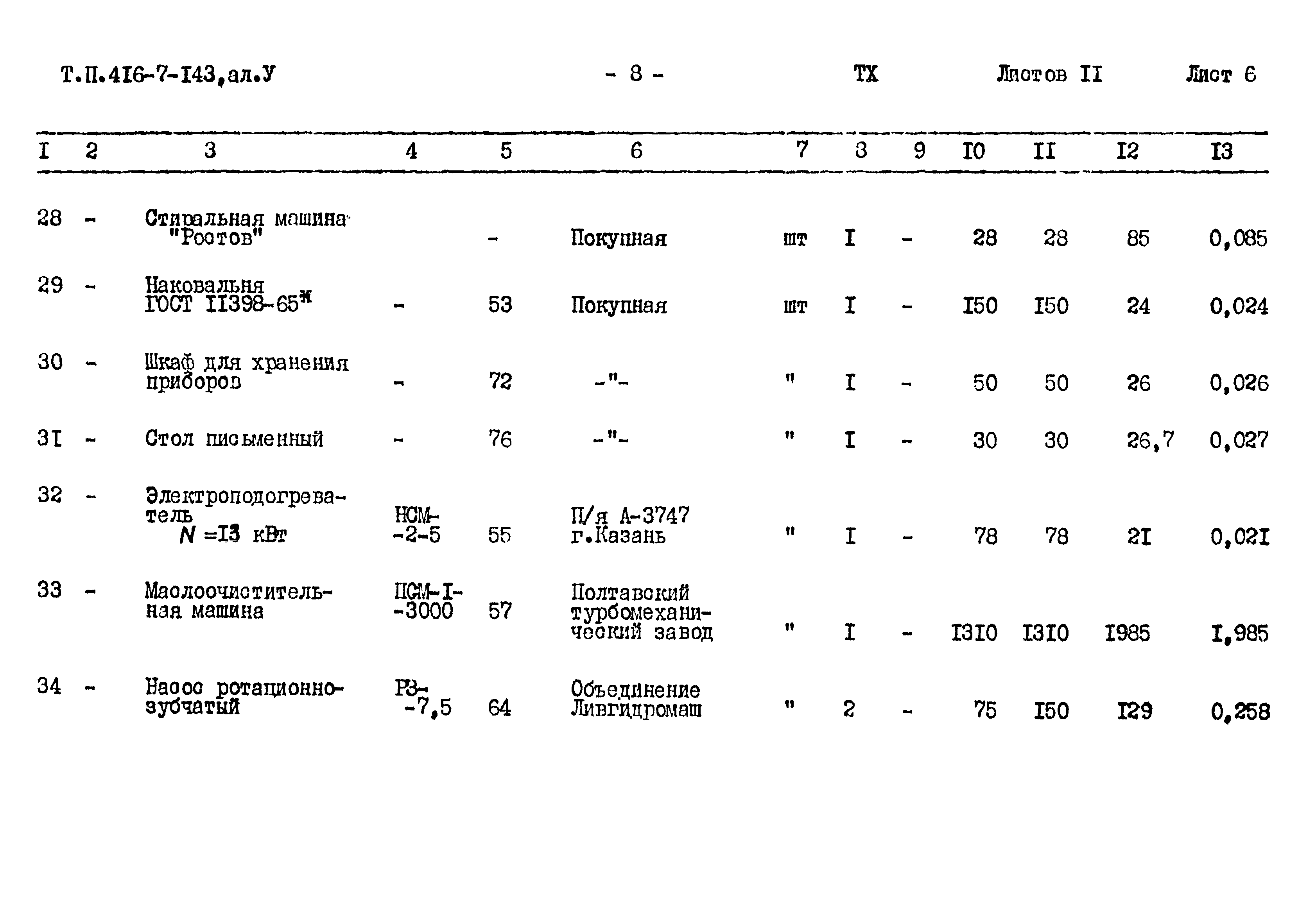 Типовой проект 416-7-143