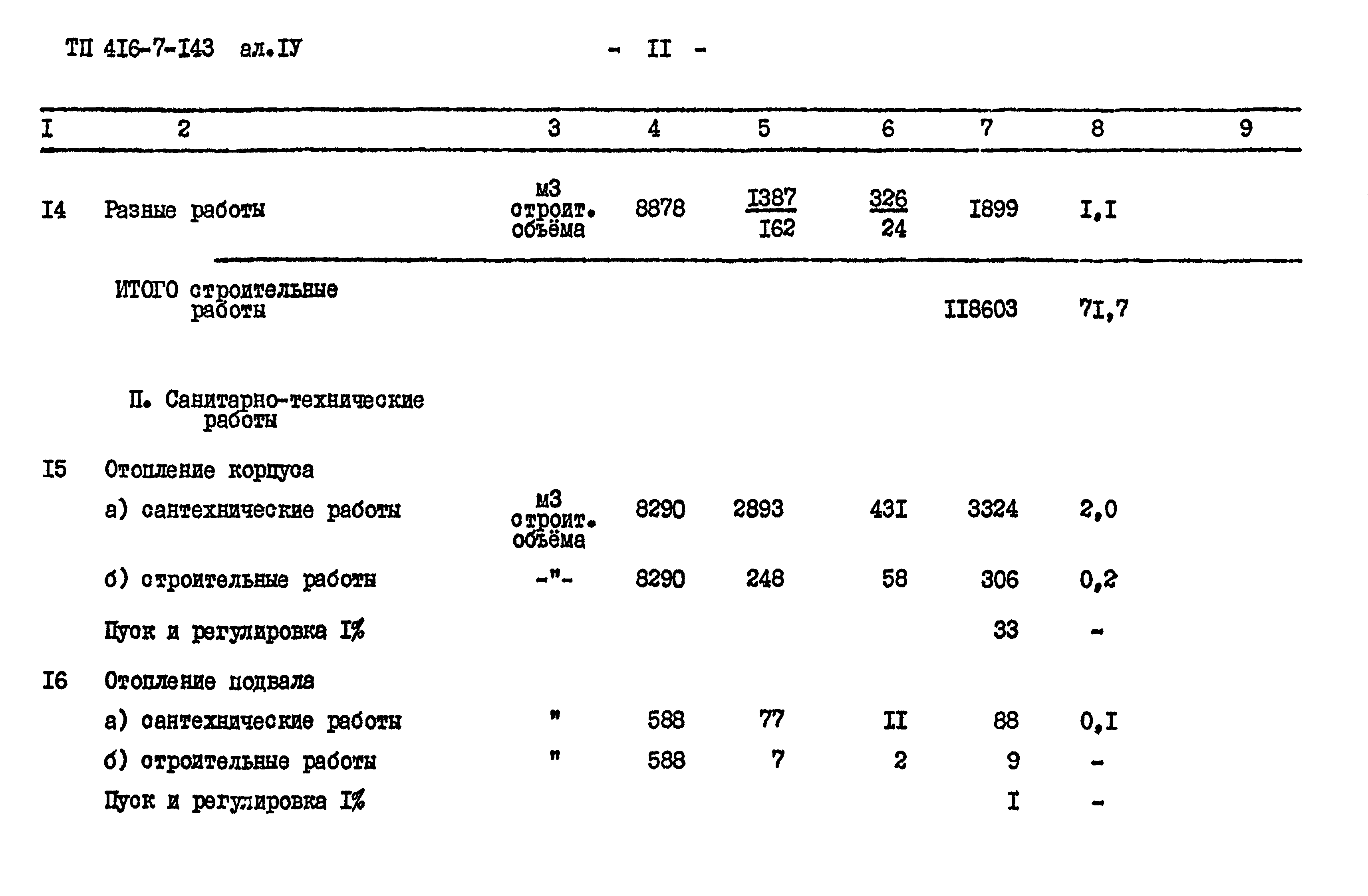 Типовой проект 416-7-143