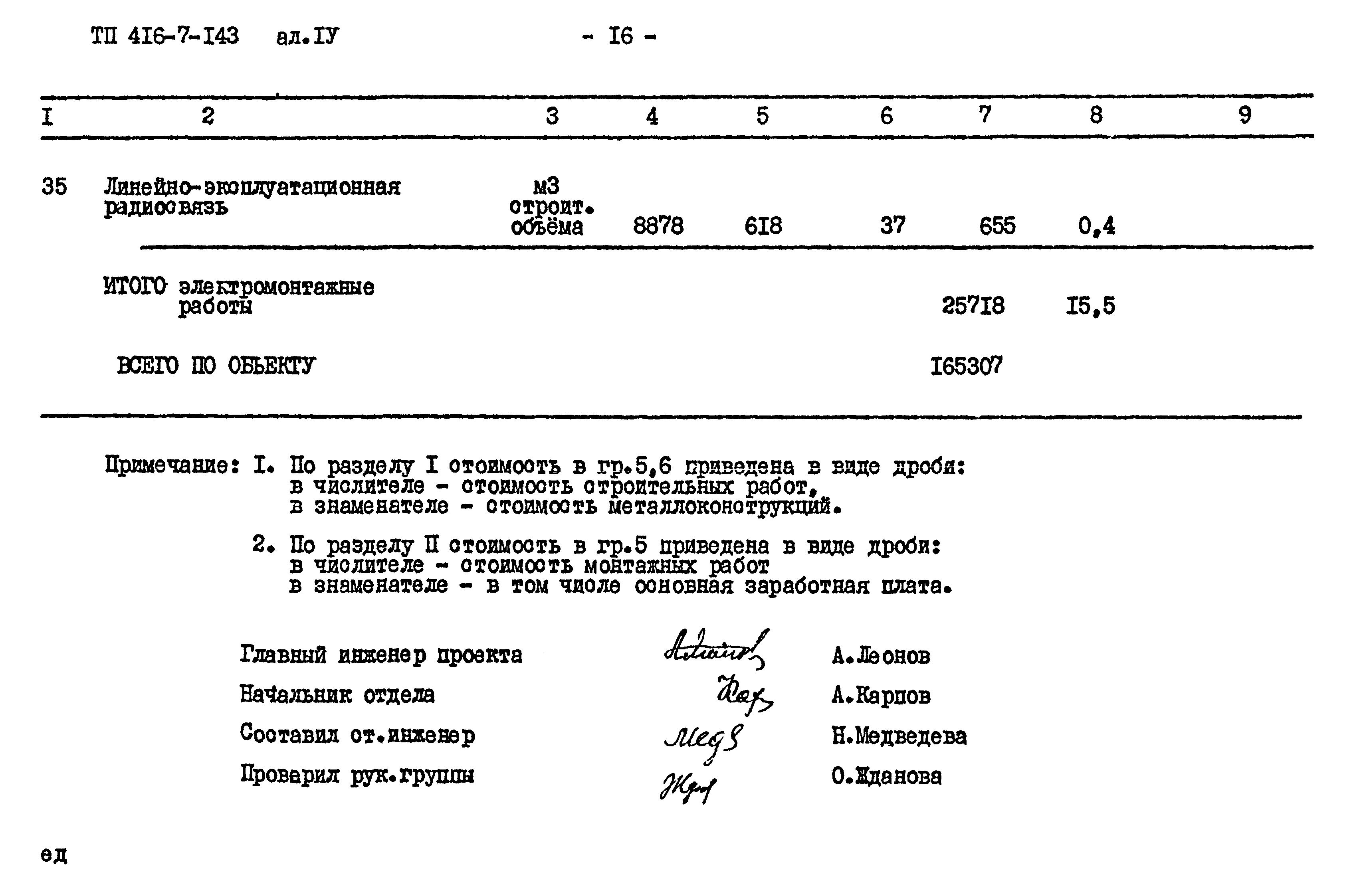 Типовой проект 416-7-143
