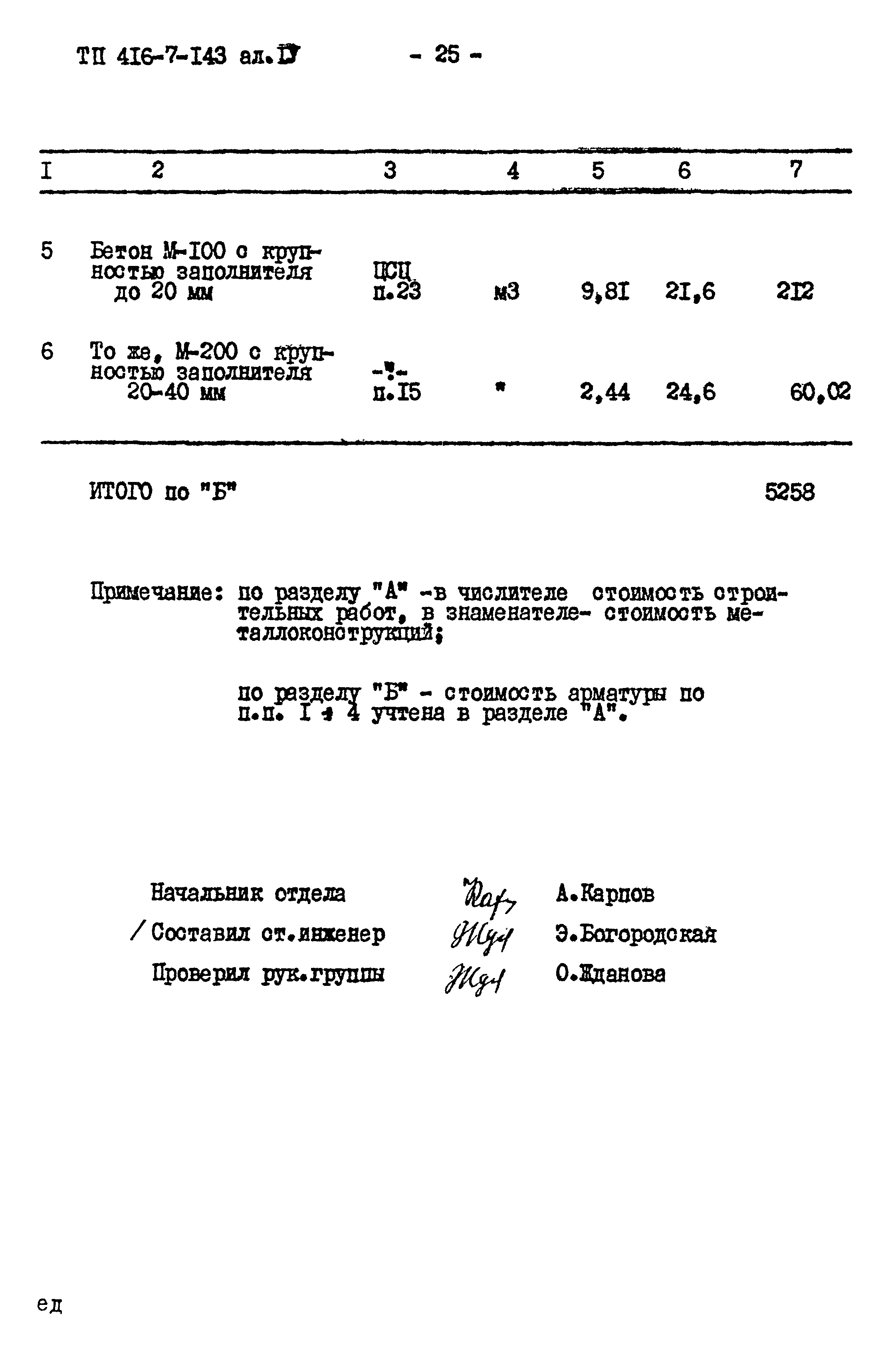 Типовой проект 416-7-143