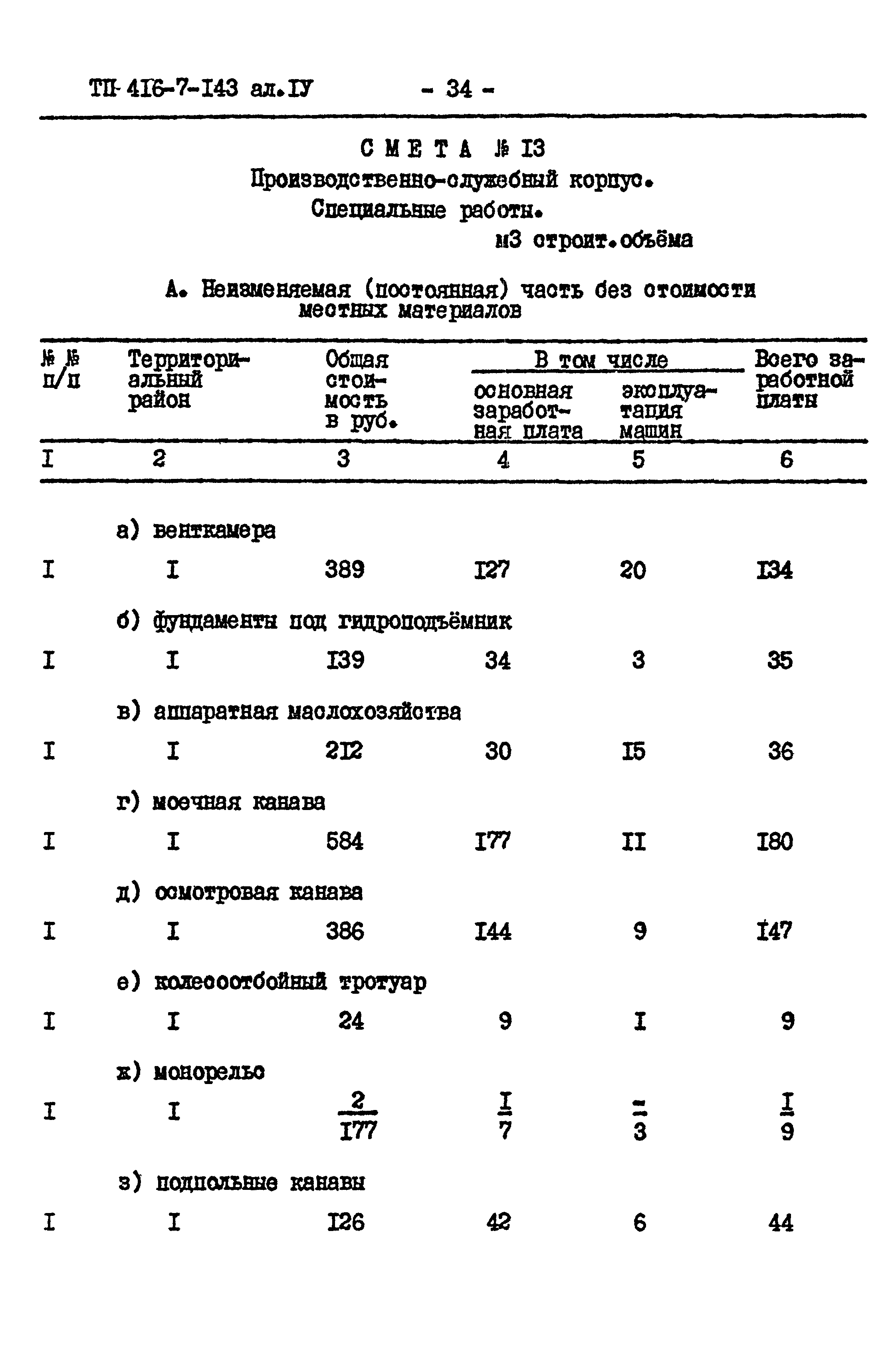 Типовой проект 416-7-143