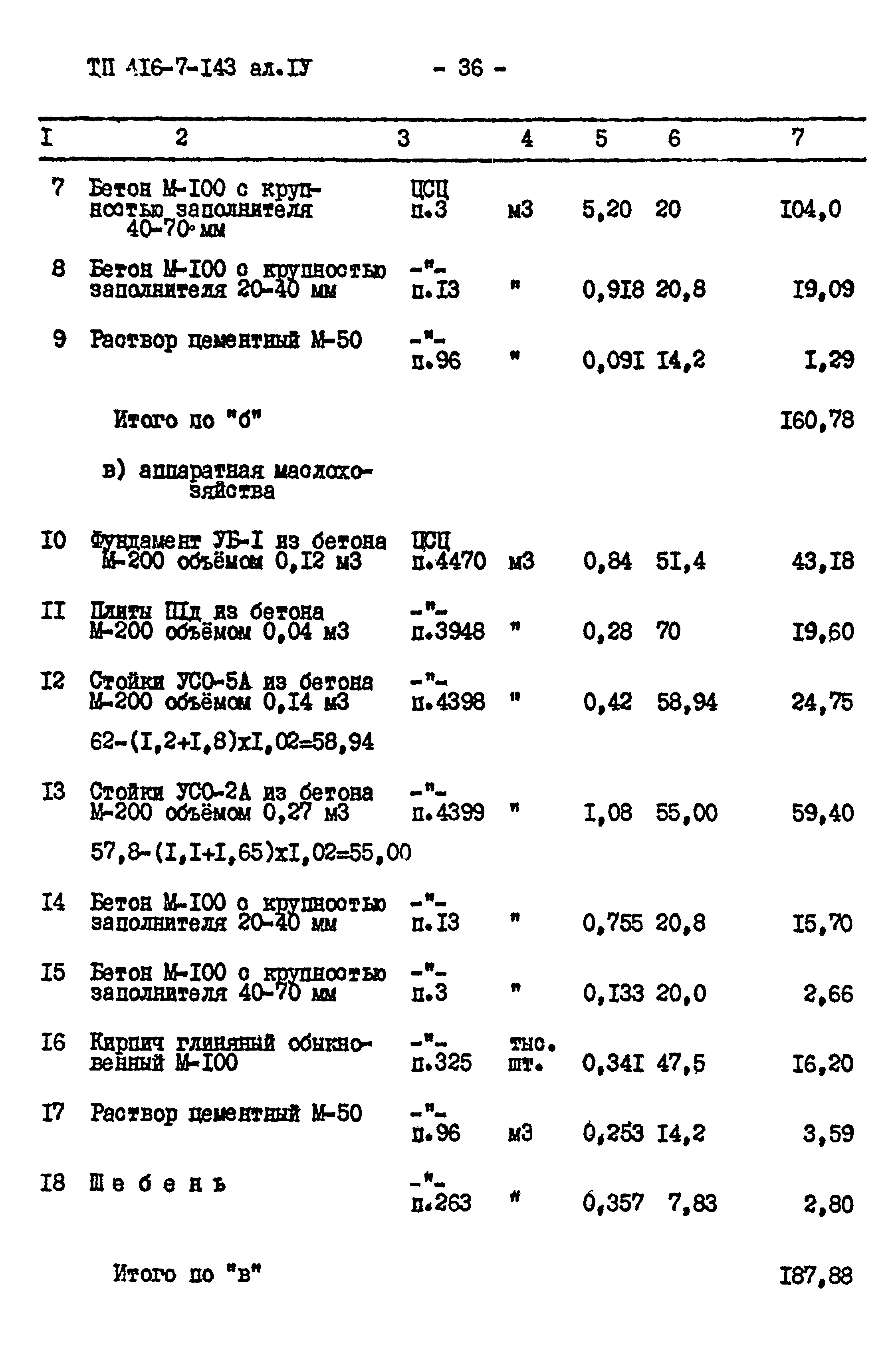 Типовой проект 416-7-143