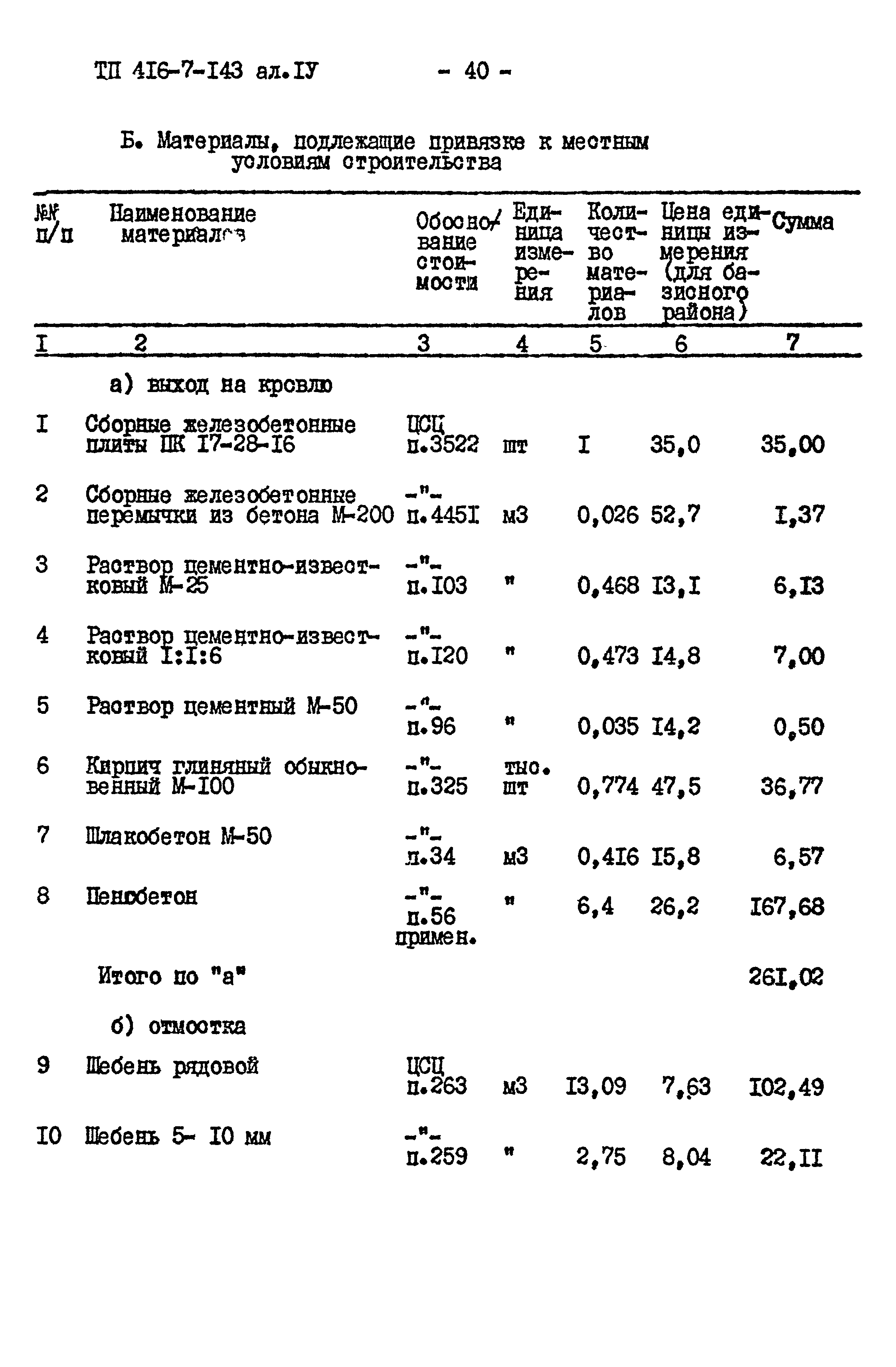 Типовой проект 416-7-143