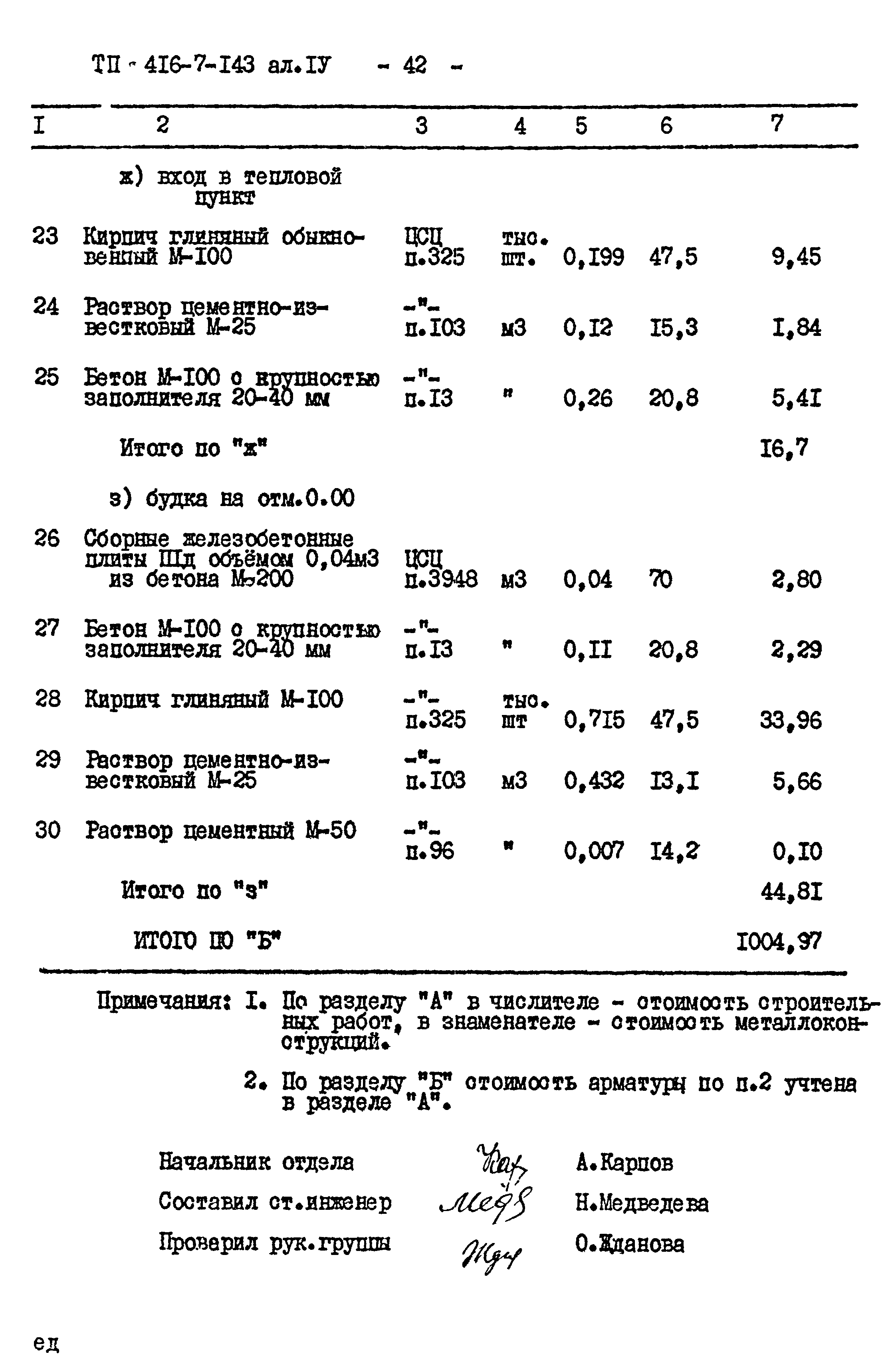Типовой проект 416-7-143