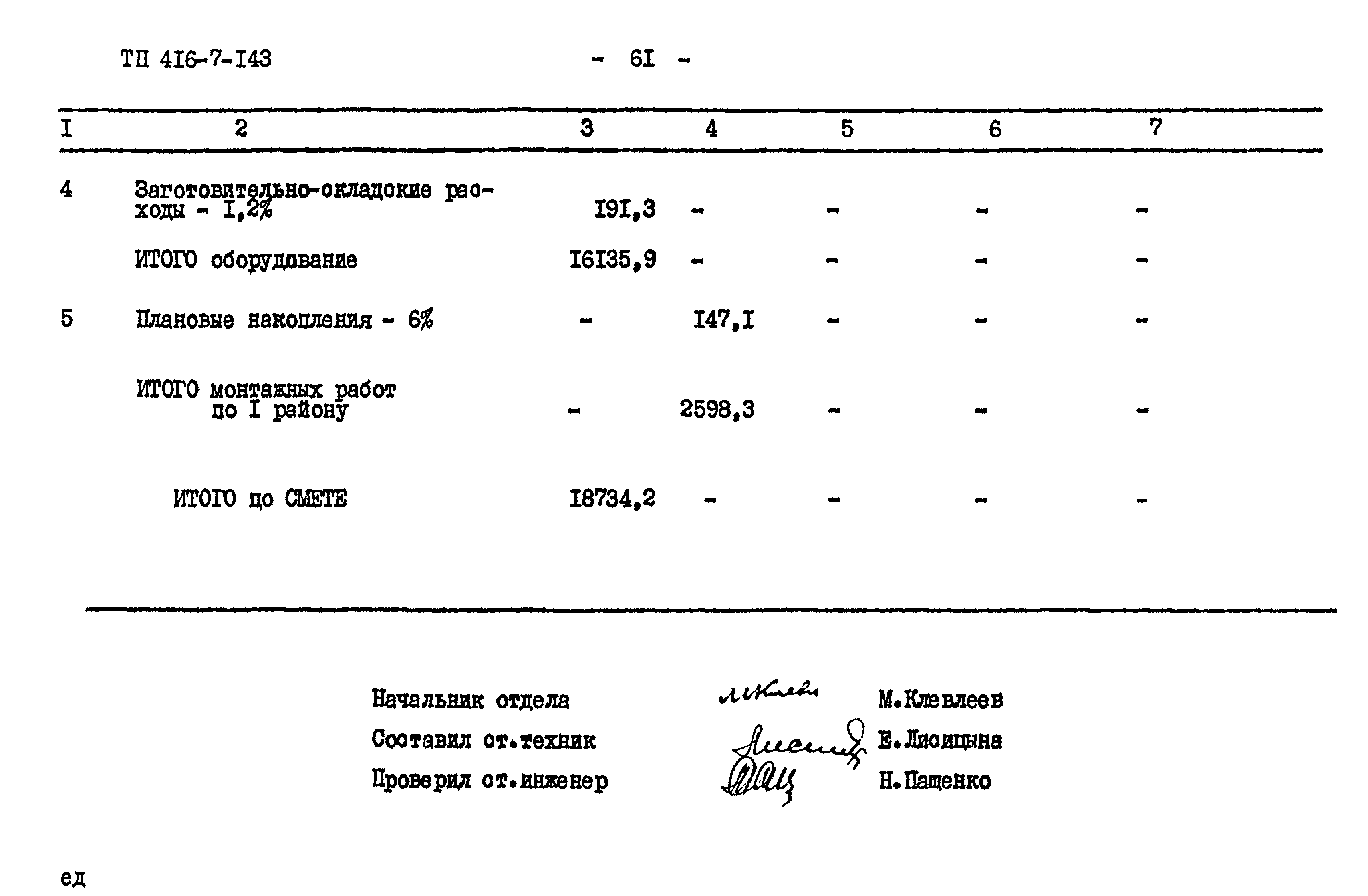 Типовой проект 416-7-143
