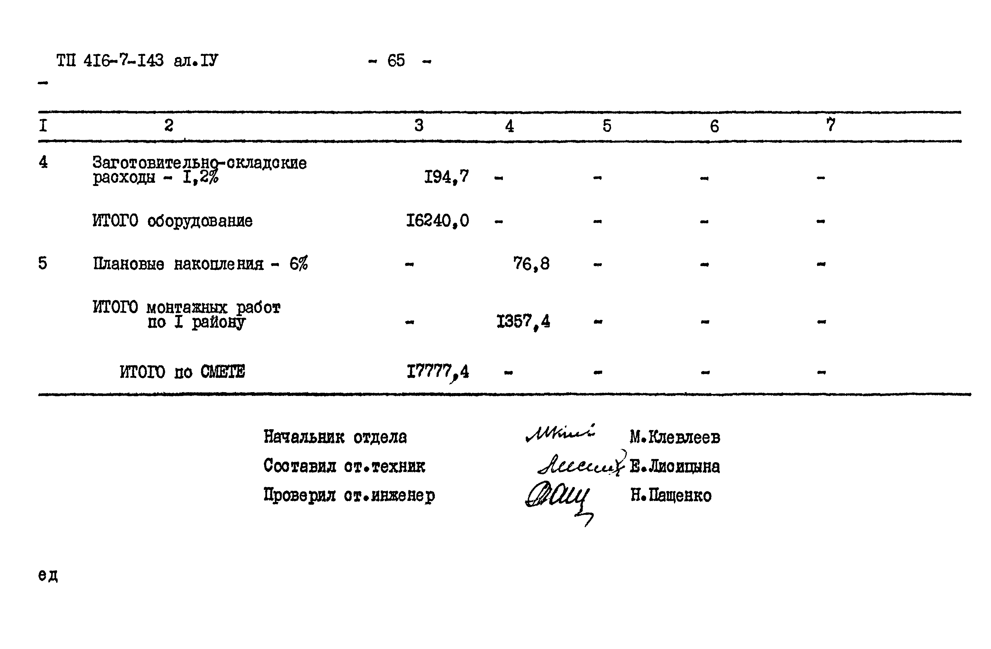 Типовой проект 416-7-143