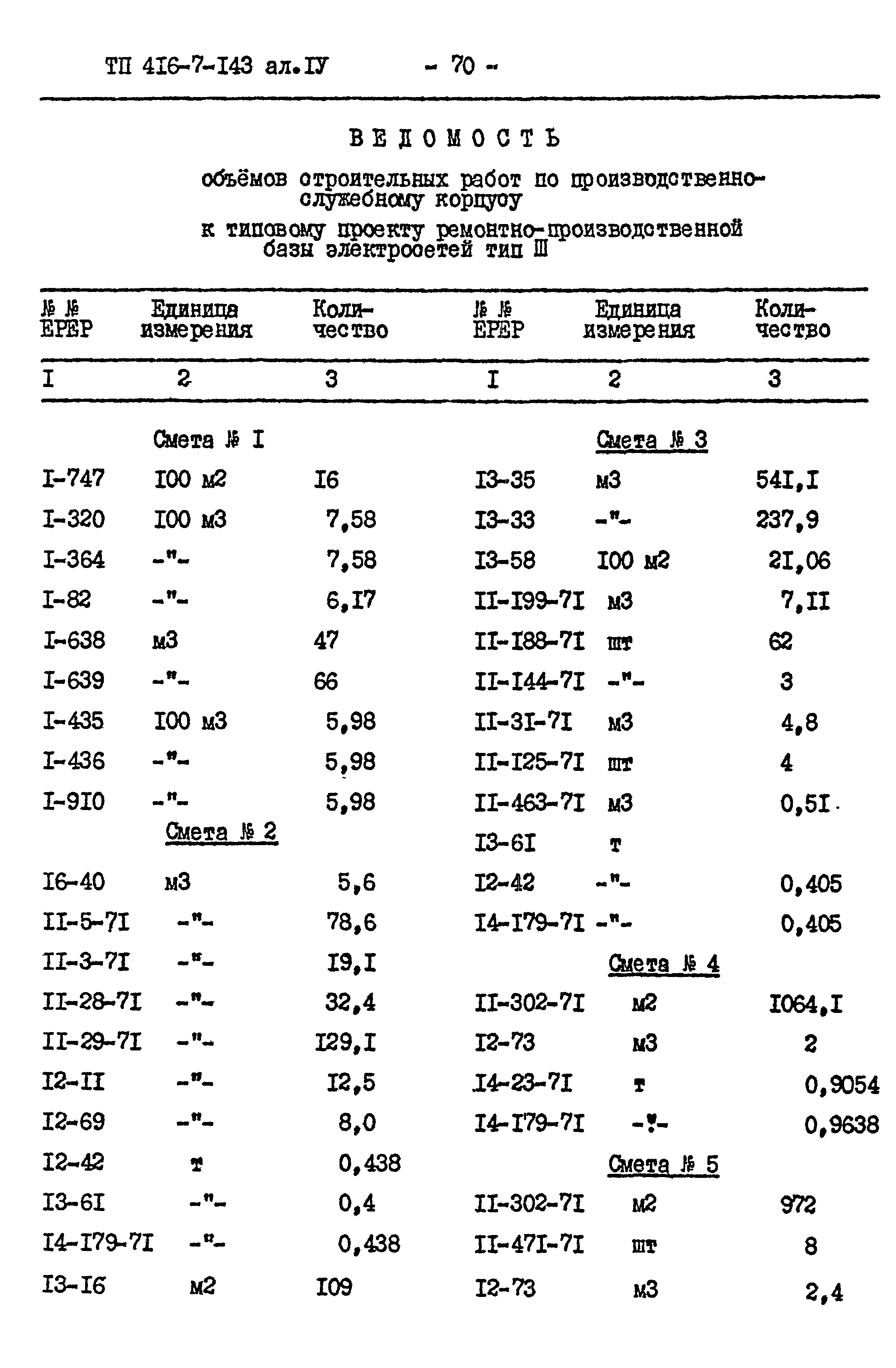 Типовой проект 416-7-143