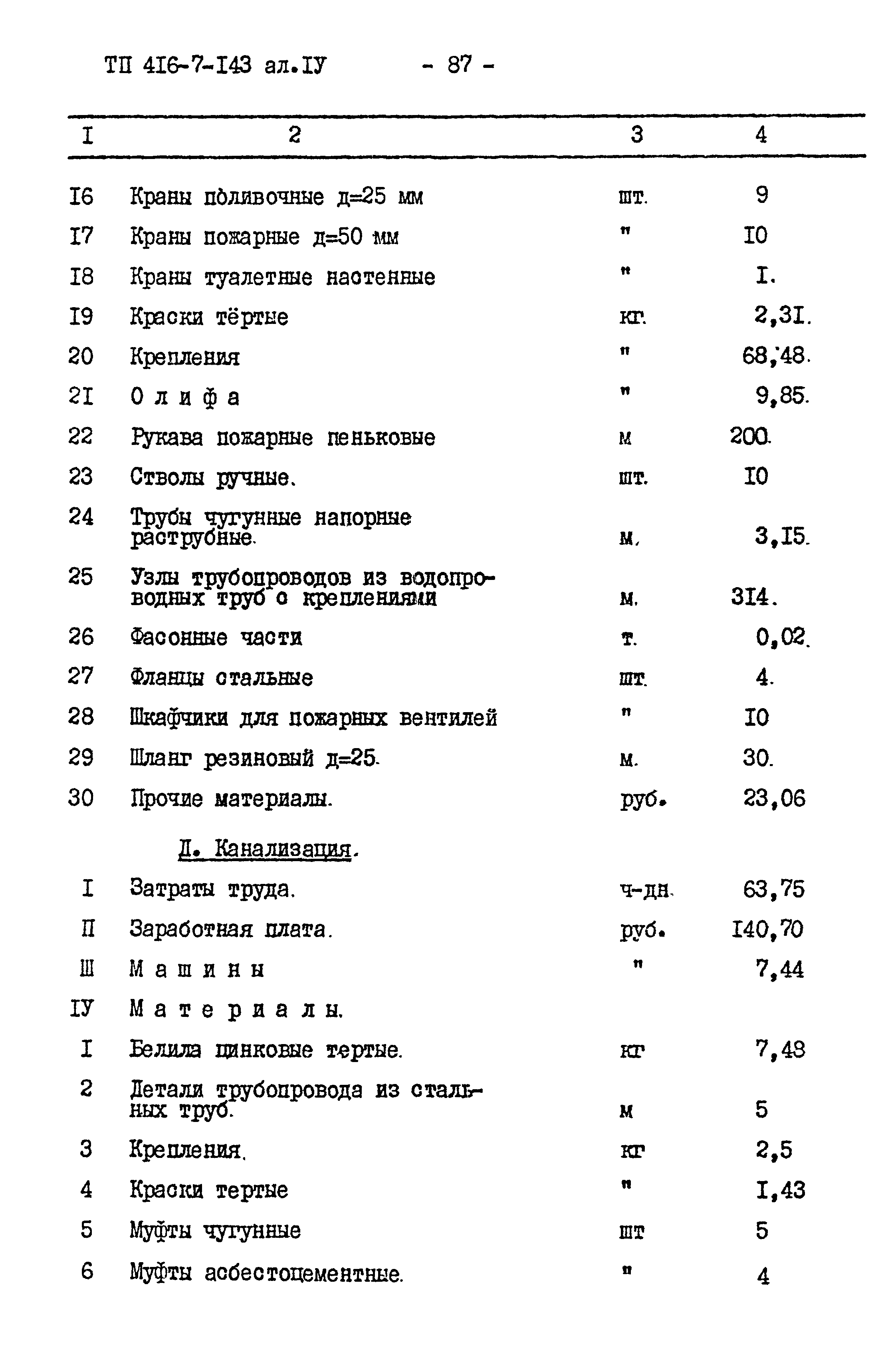 Типовой проект 416-7-143