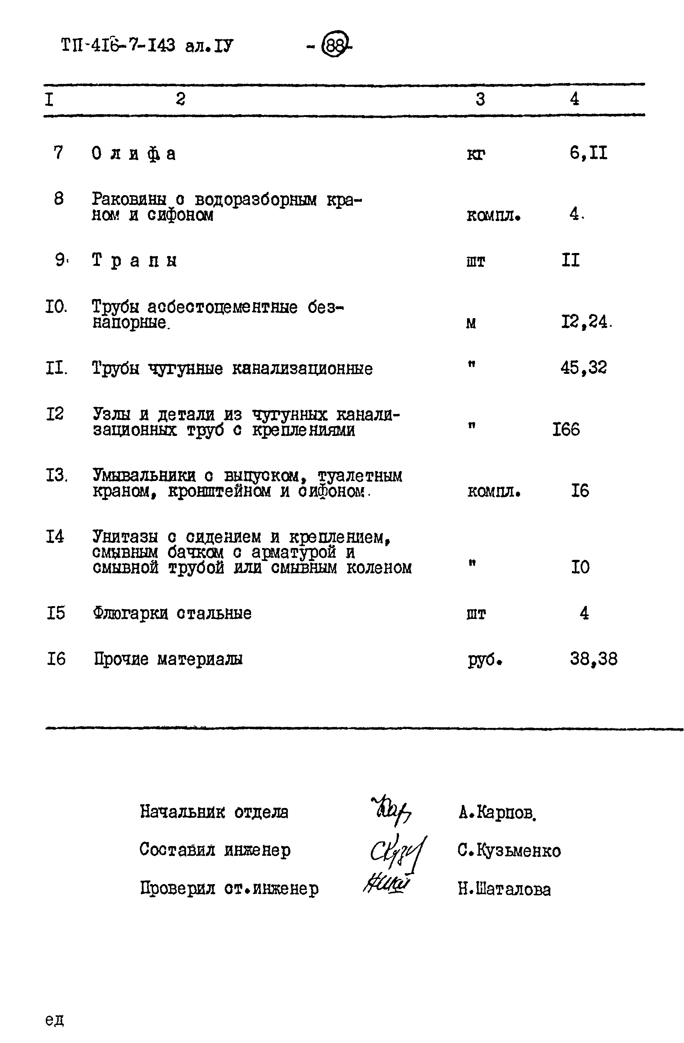 Типовой проект 416-7-143