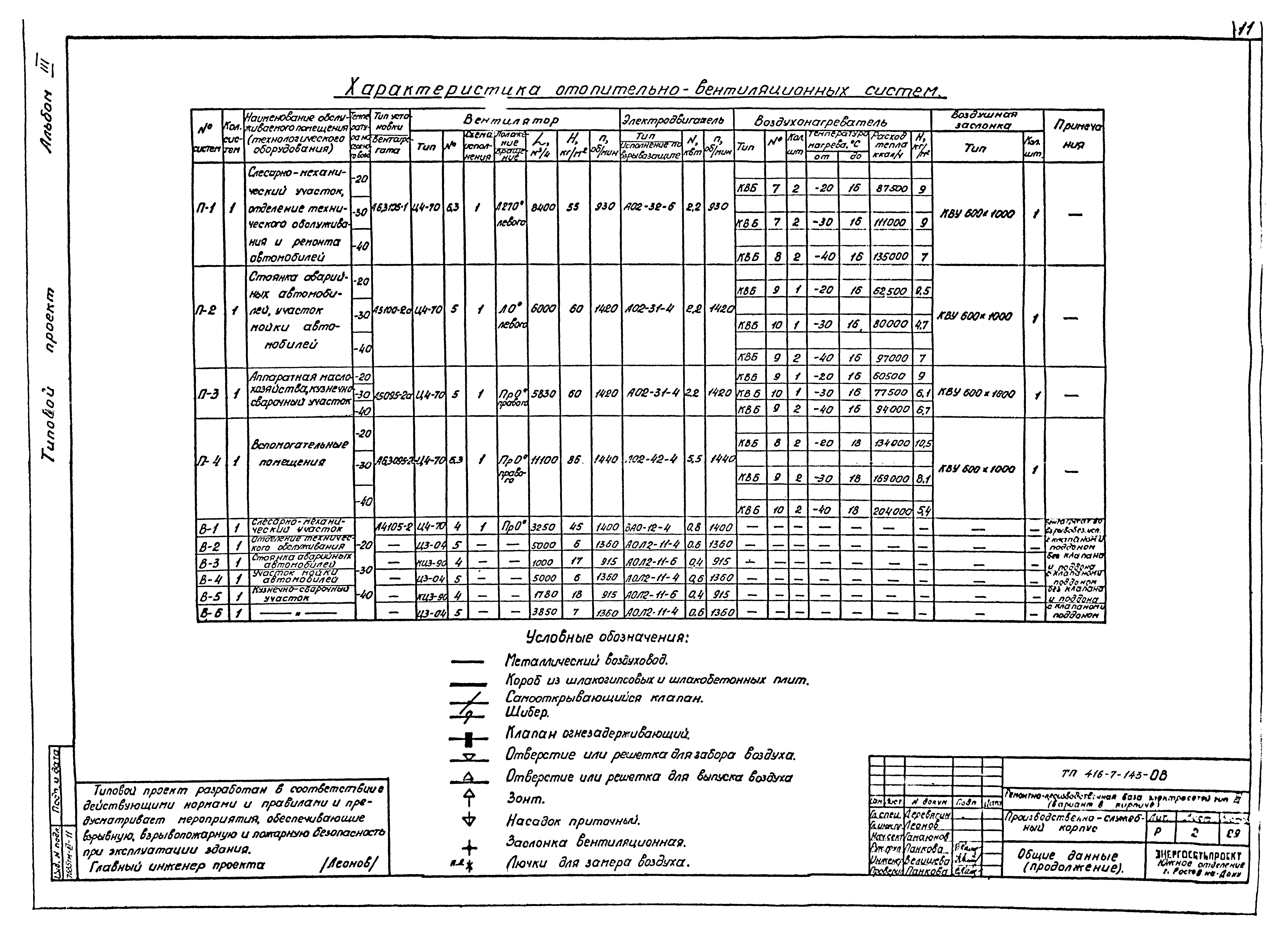 Типовой проект 416-7-143