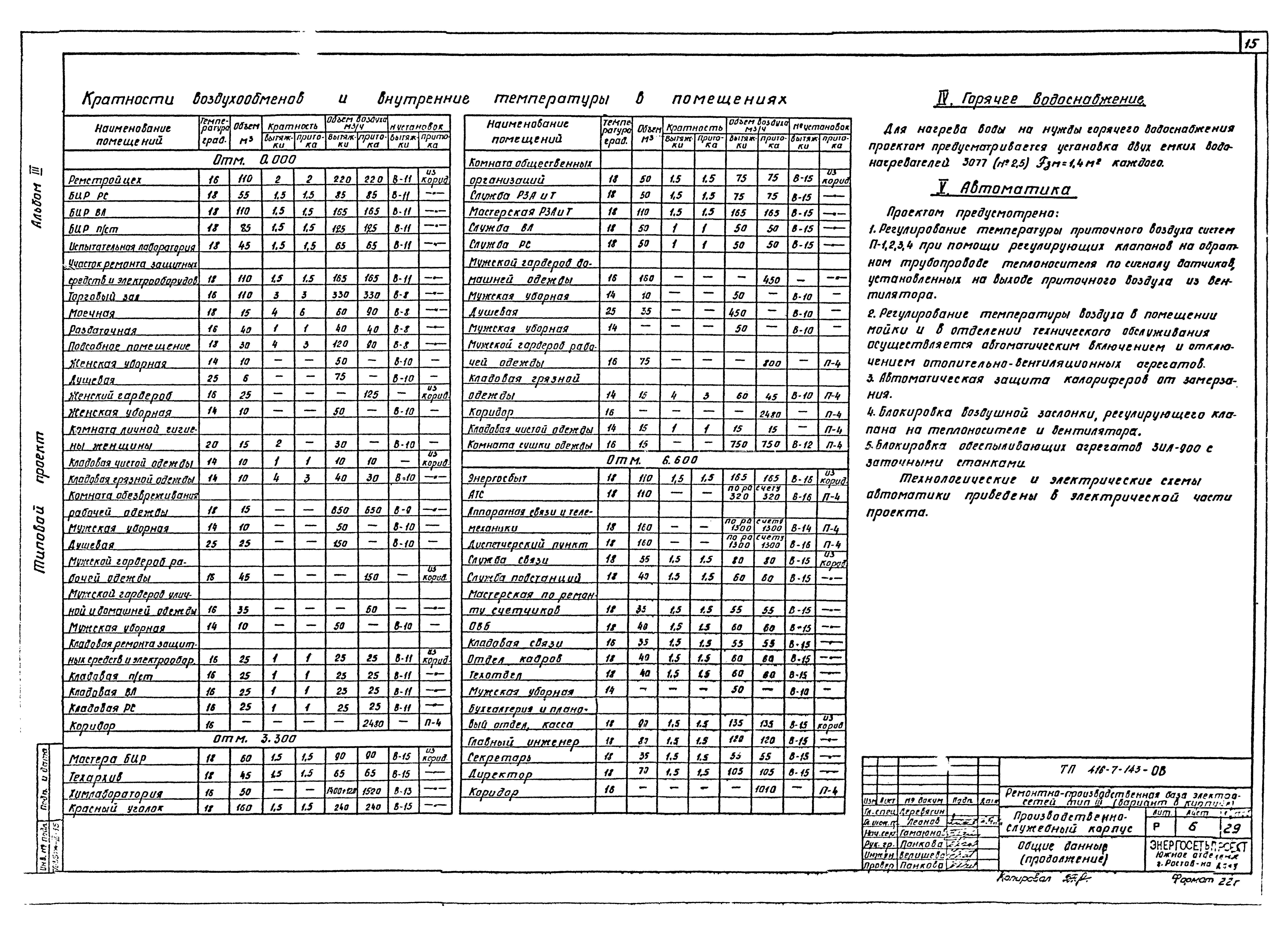 Типовой проект 416-7-143