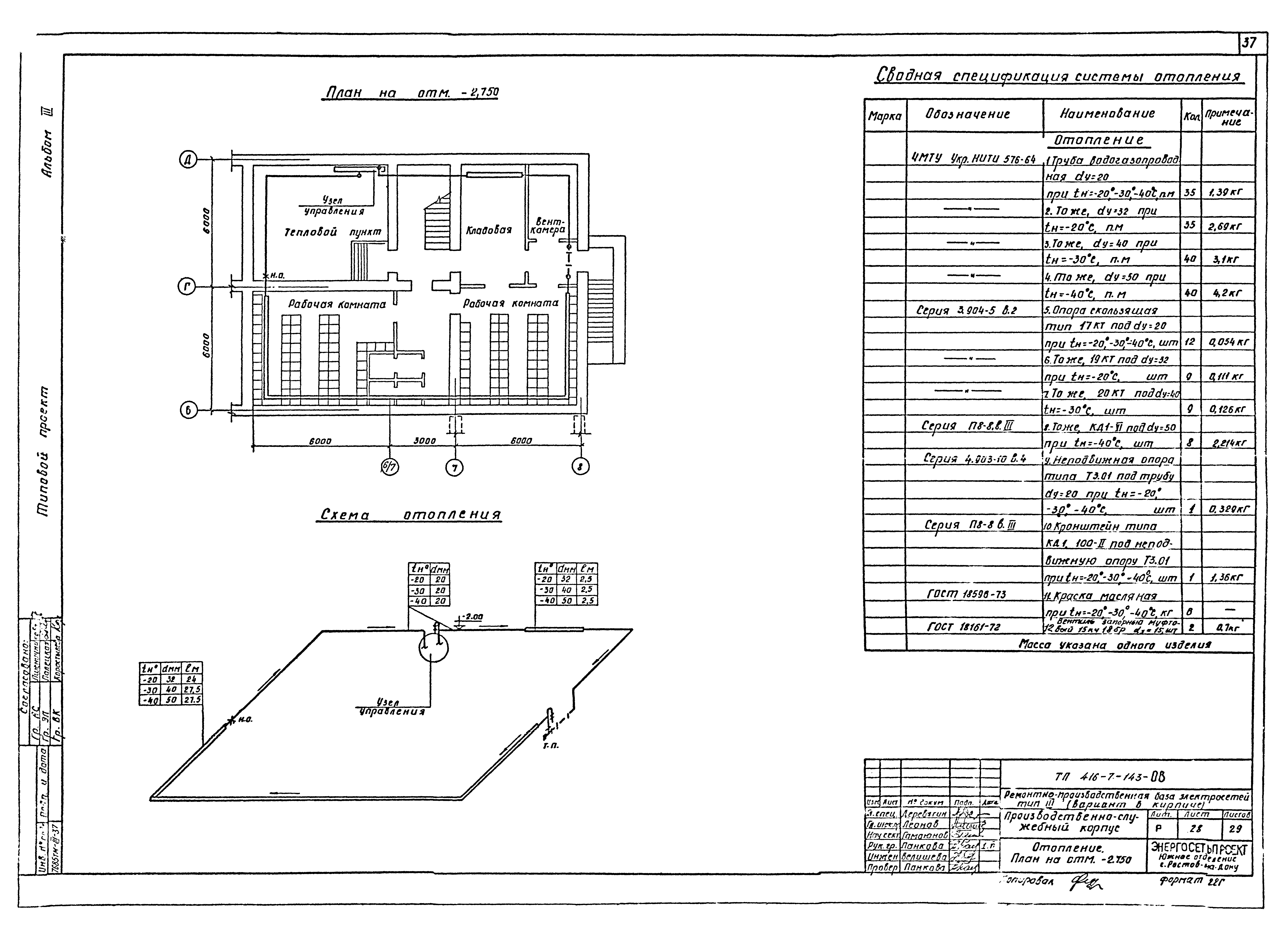 Типовой проект 416-7-143