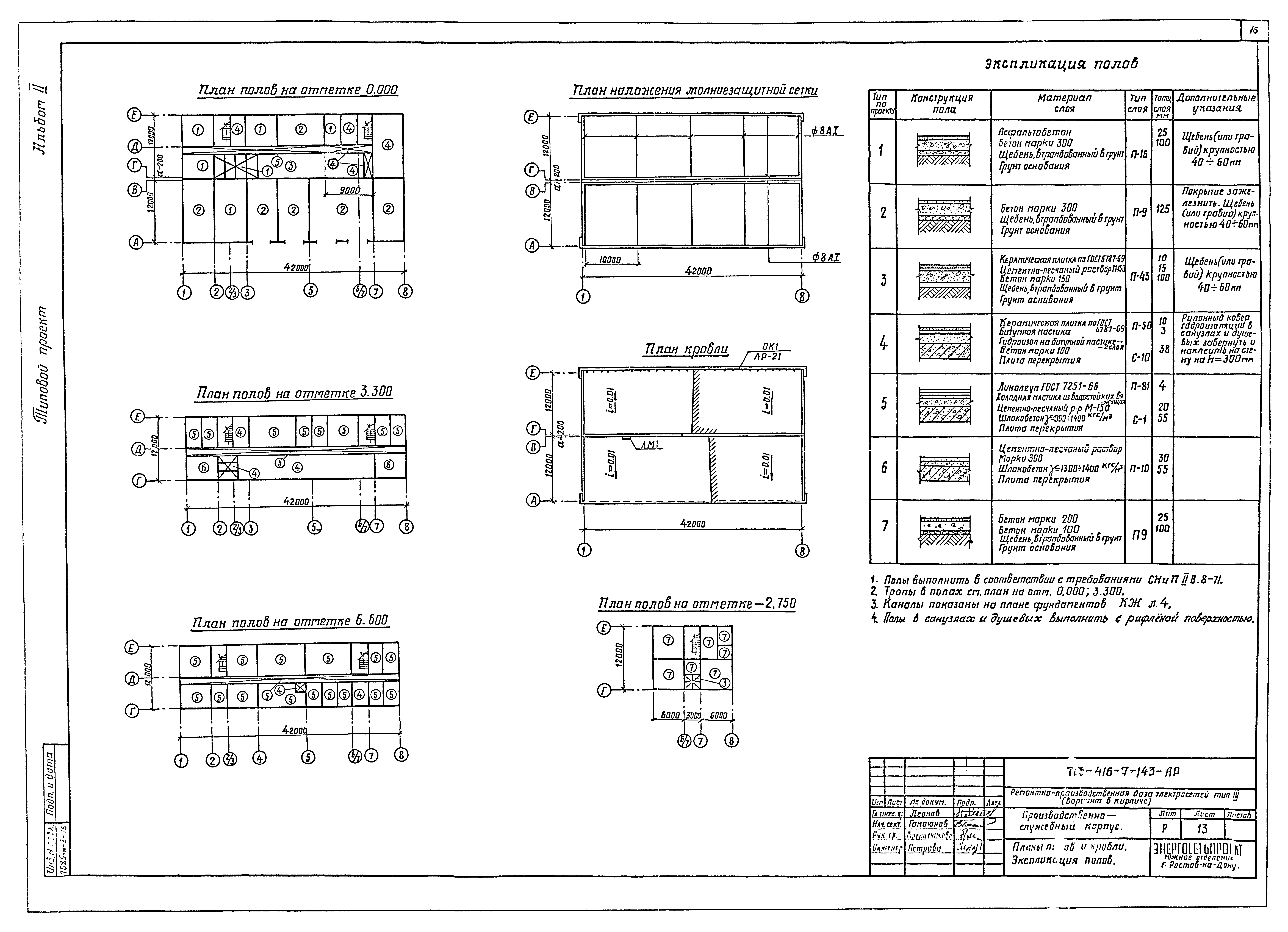 Типовой проект 416-7-143