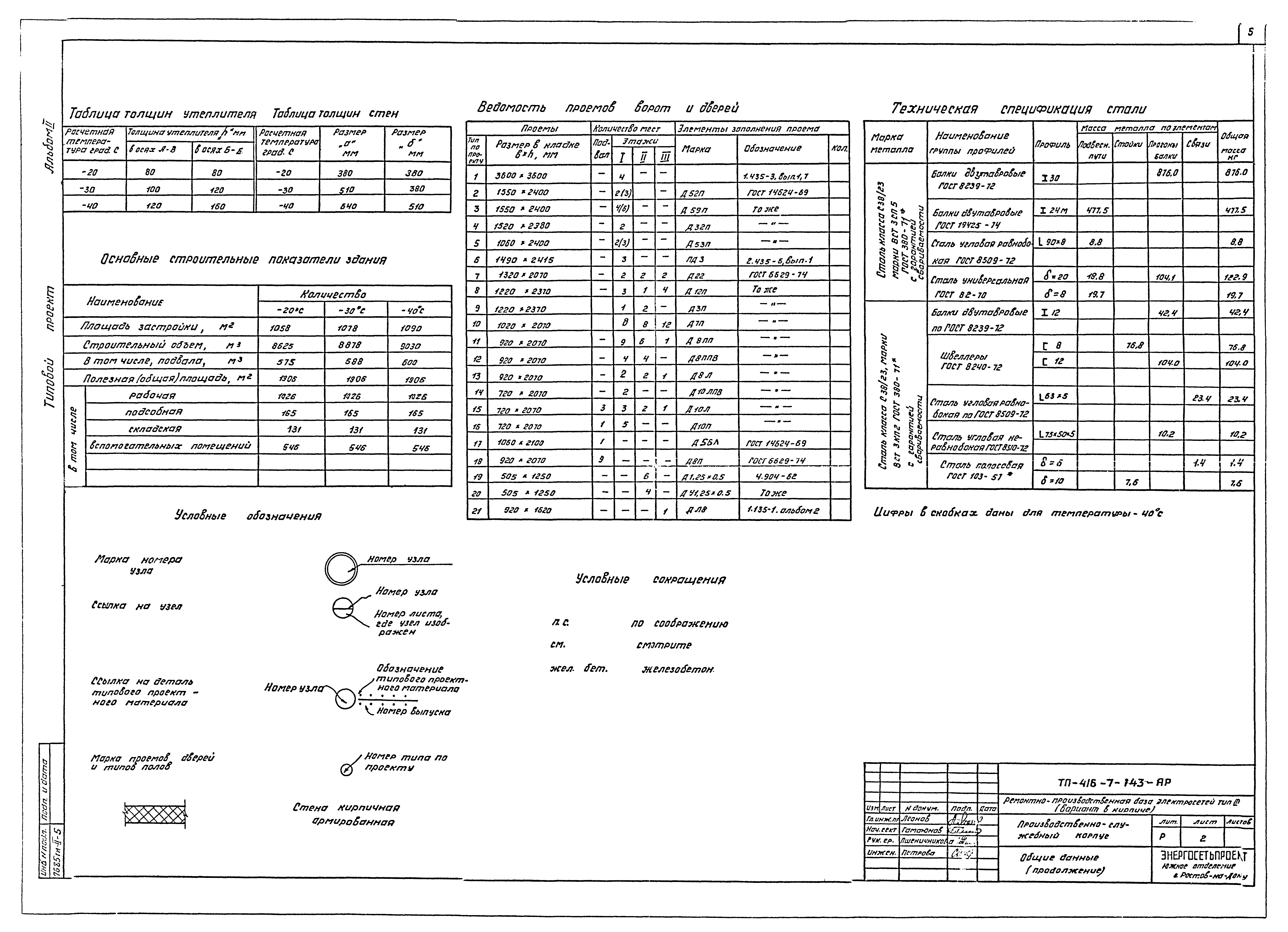 Типовой проект 416-7-143