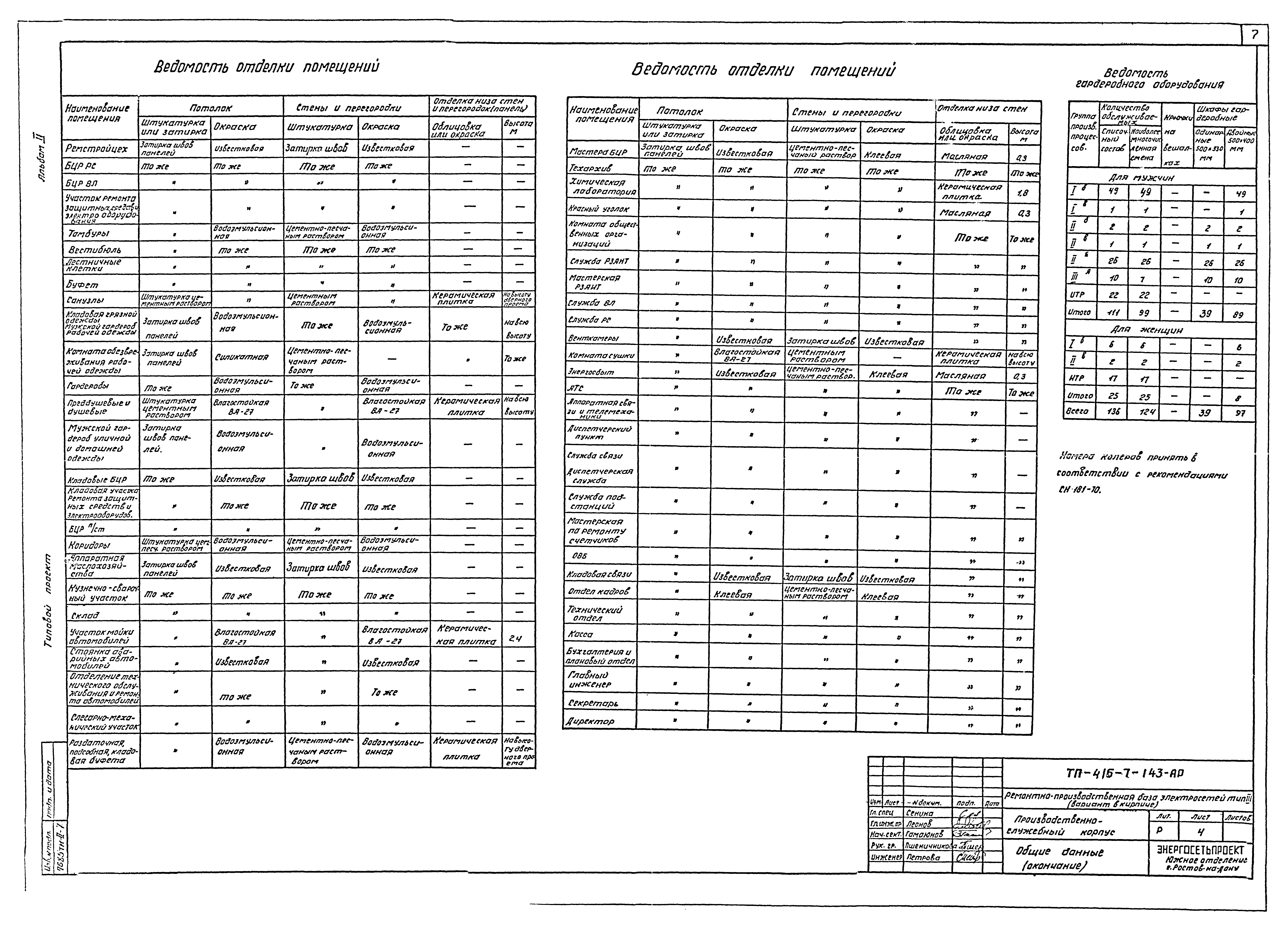 Типовой проект 416-7-143