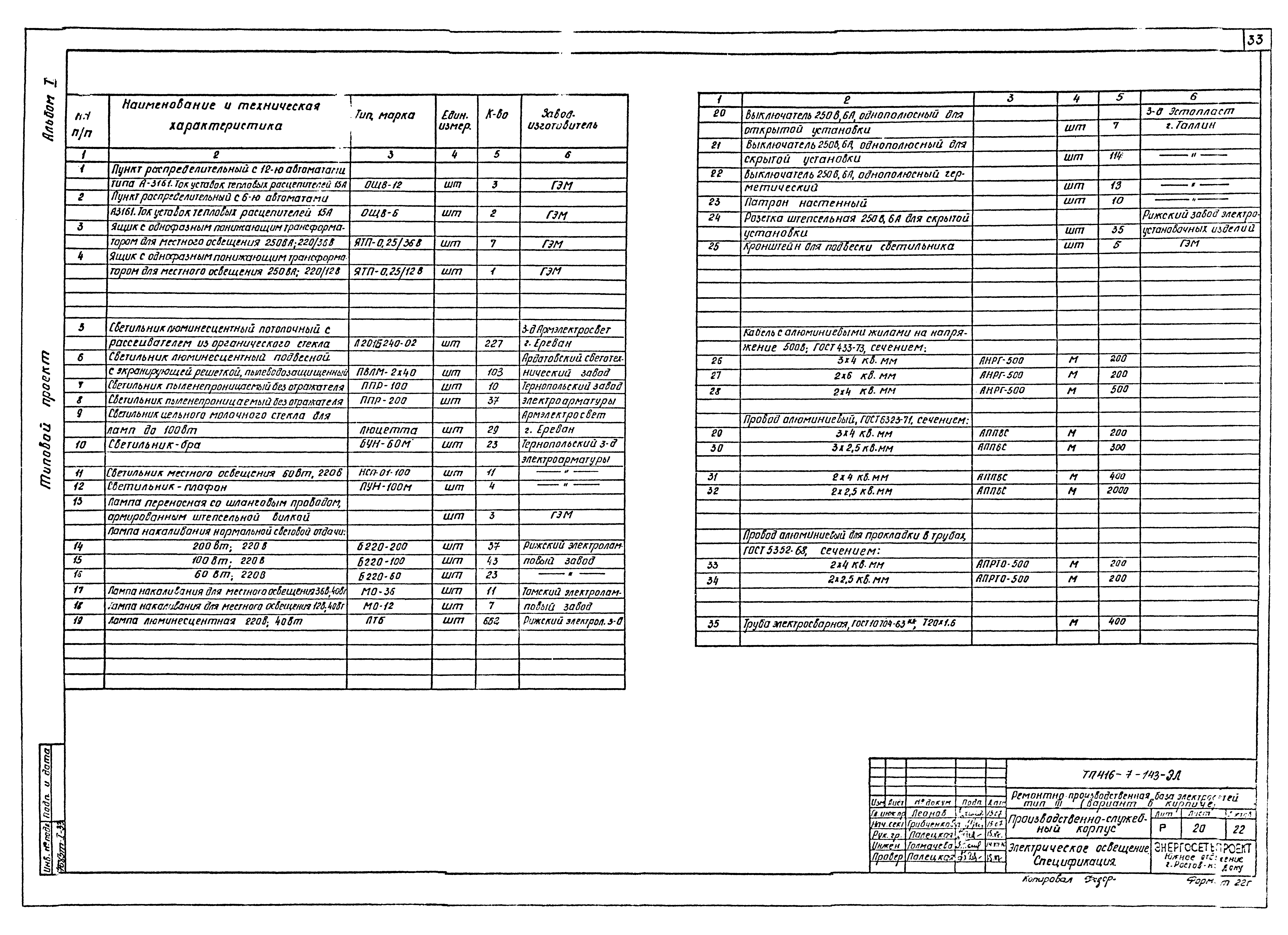 Типовой проект 416-7-143