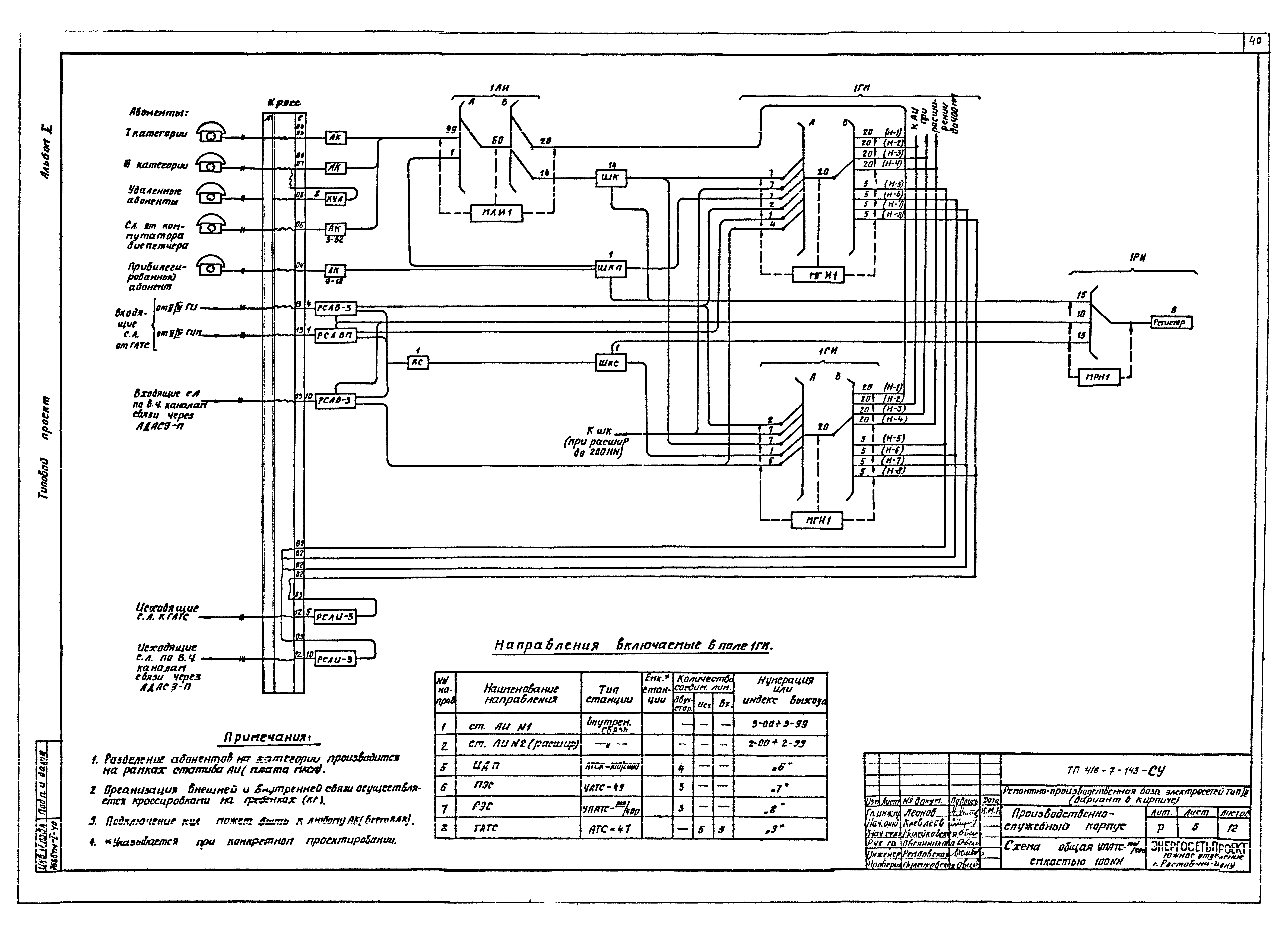 Типовой проект 416-7-143