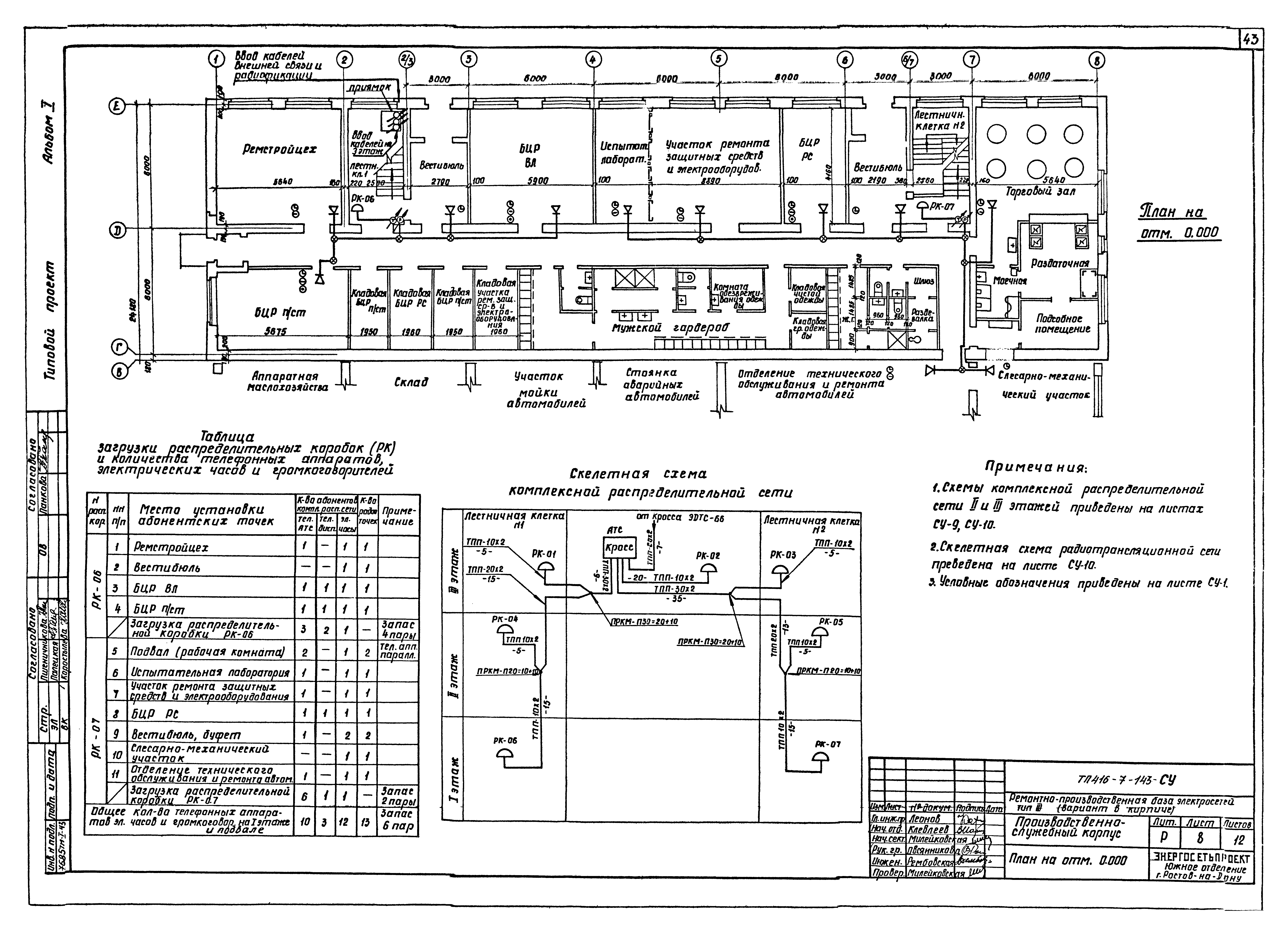 Типовой проект 416-7-143