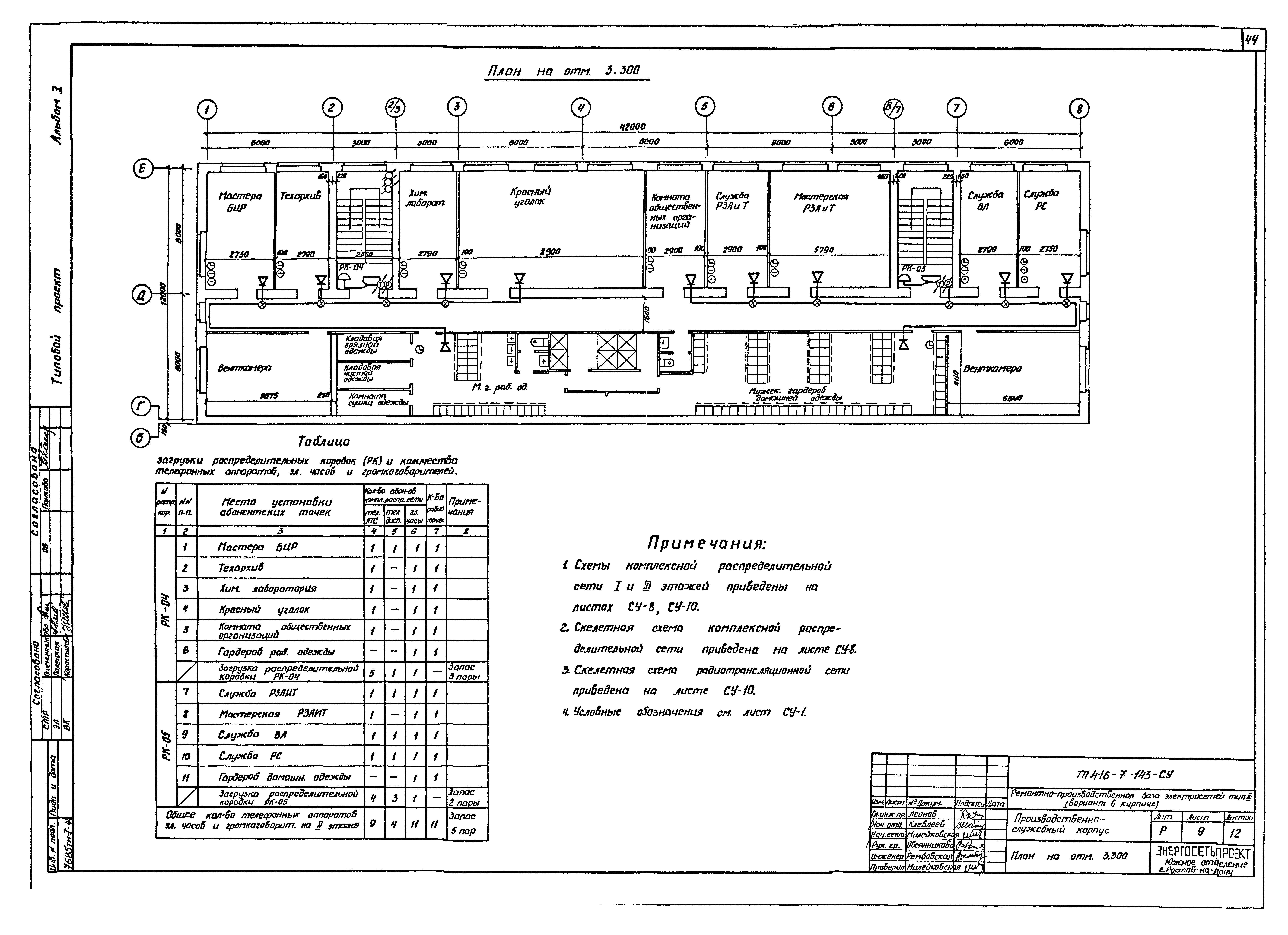 Типовой проект 416-7-143