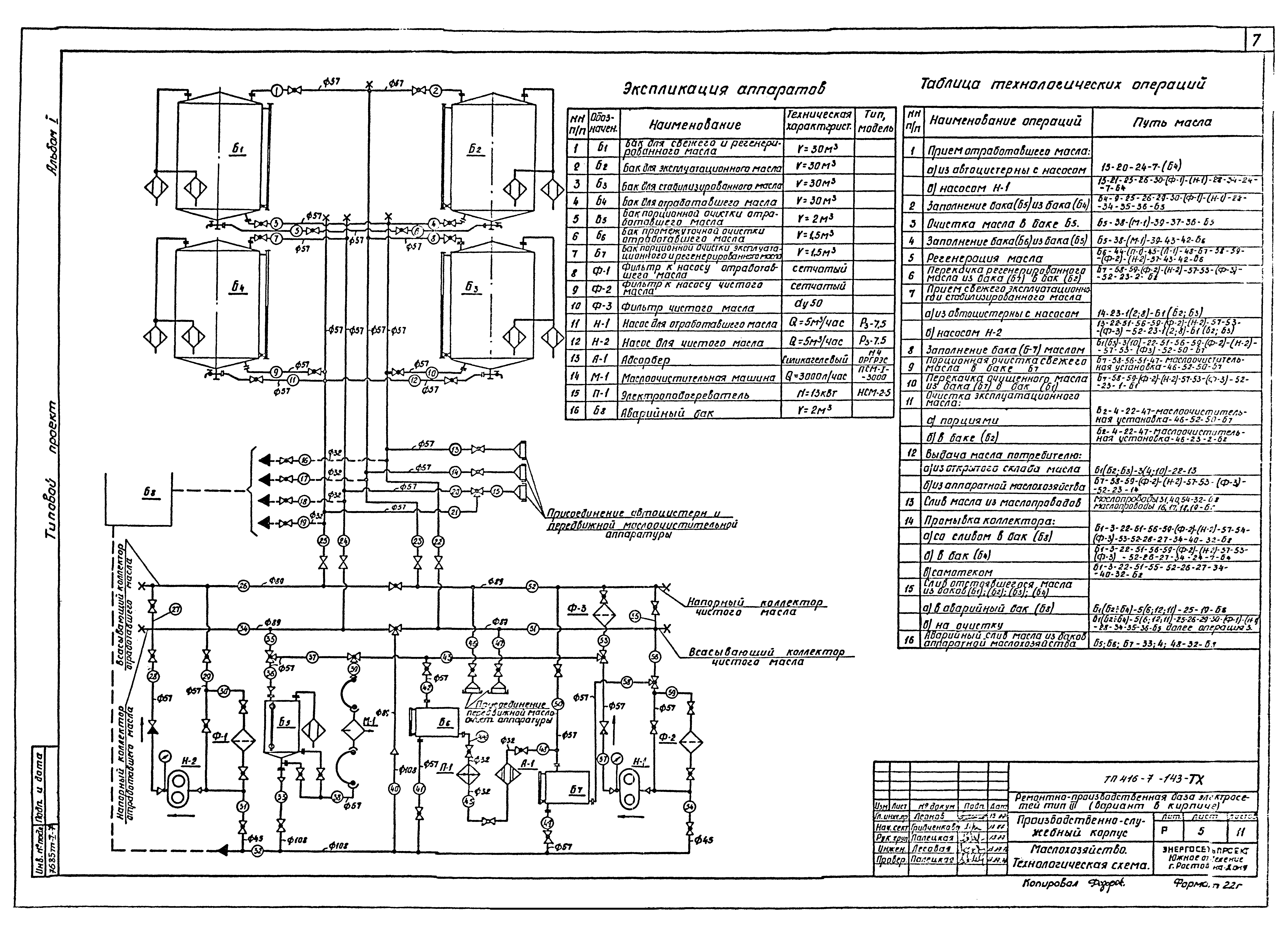 Типовой проект 416-7-143
