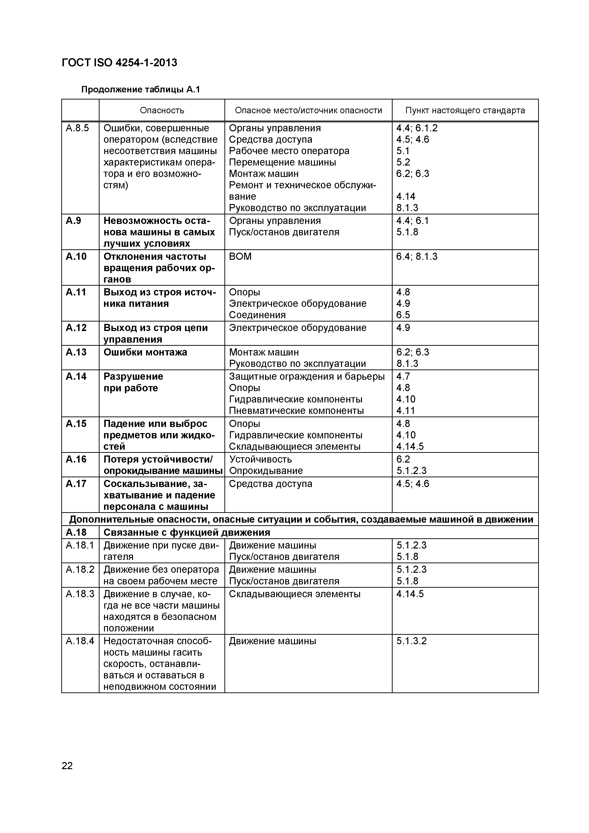 ГОСТ ISO 4254-1-2013