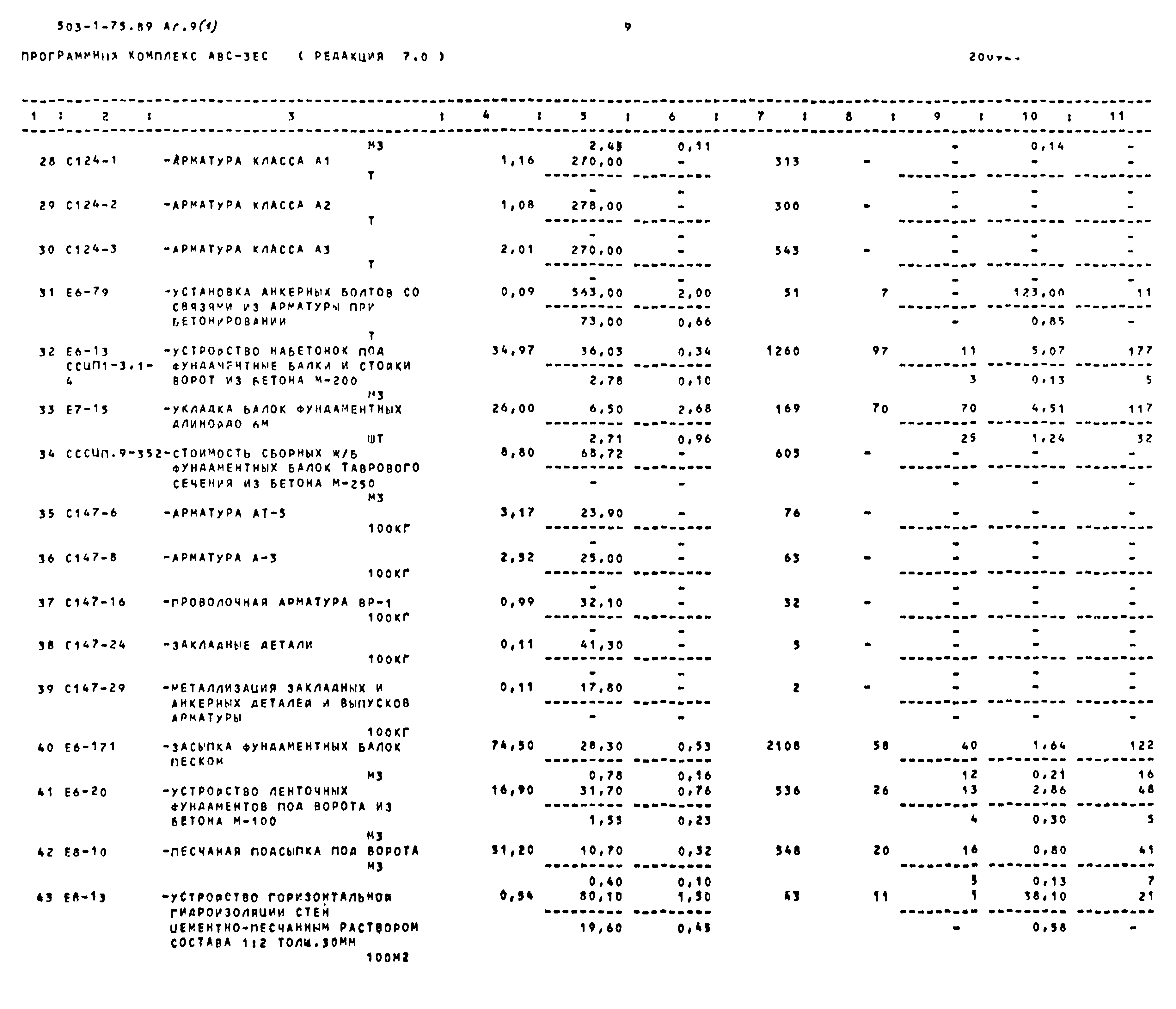 Типовой проект 503-1-75.89