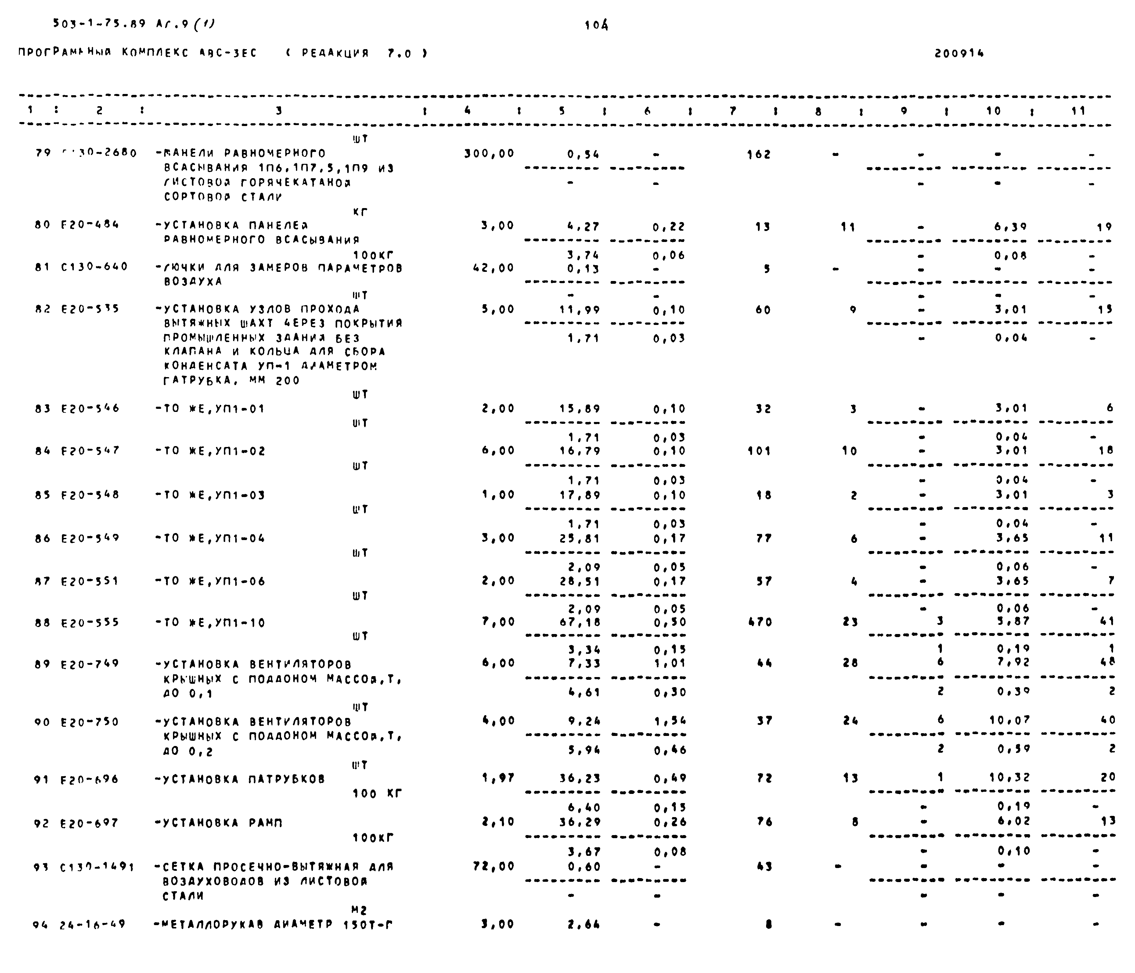 Типовой проект 503-1-75.89