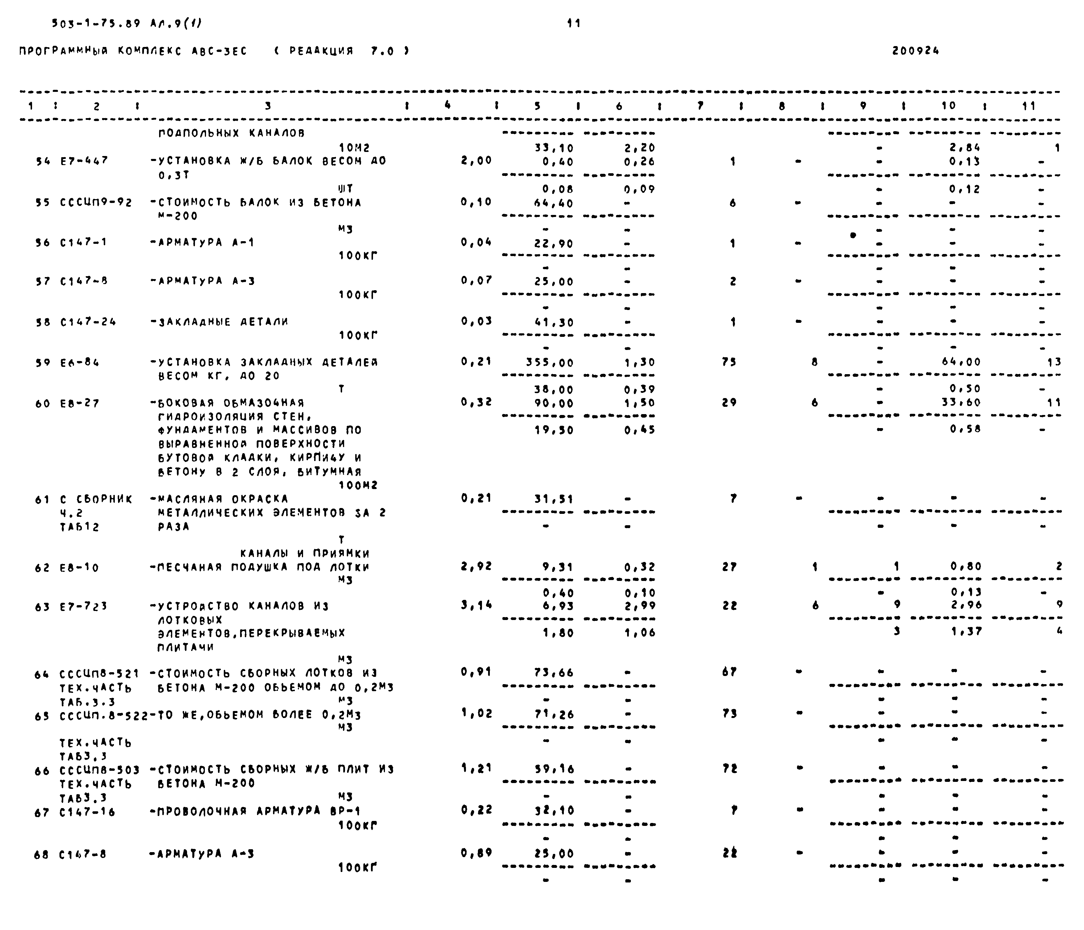 Типовой проект 503-1-75.89