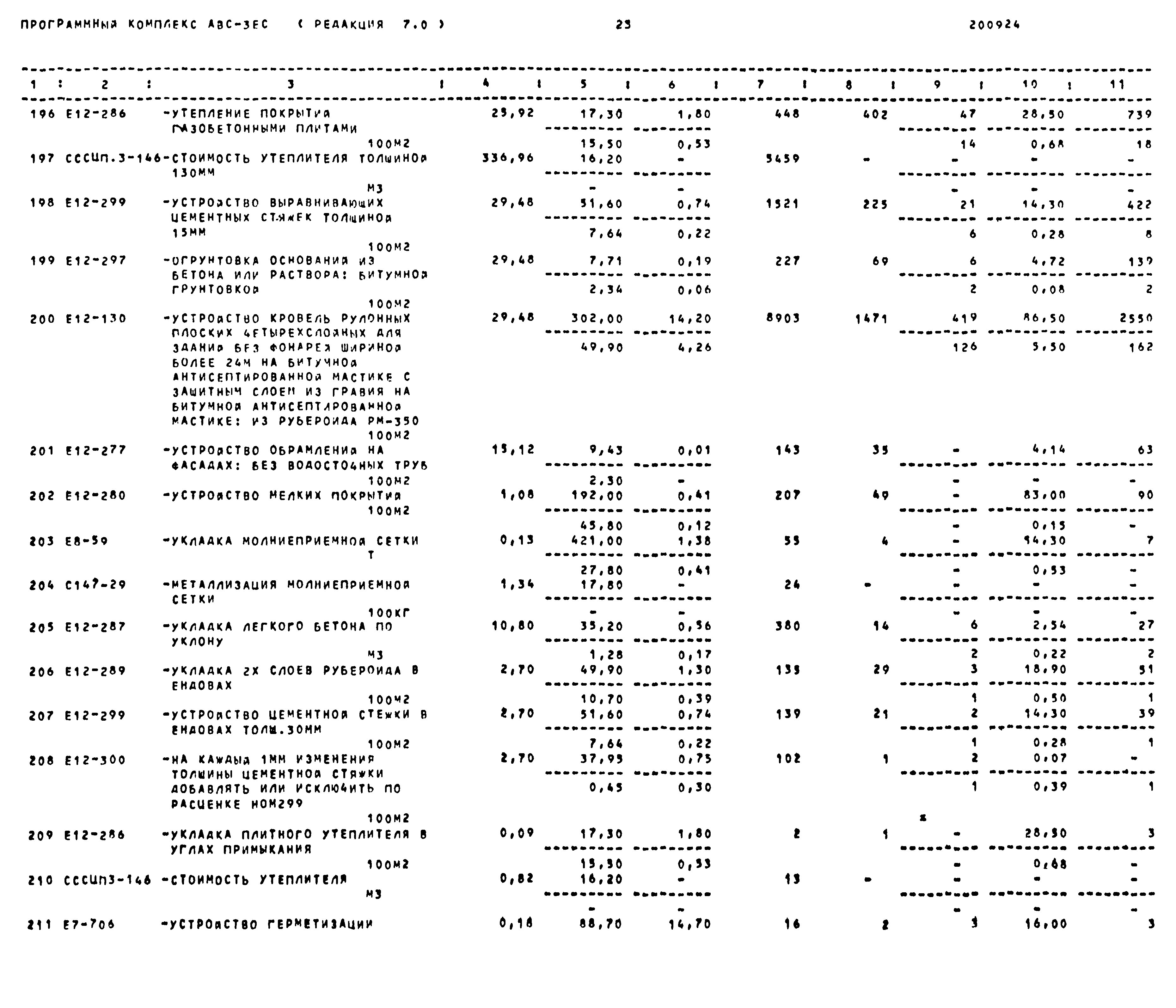 Типовой проект 503-1-75.89