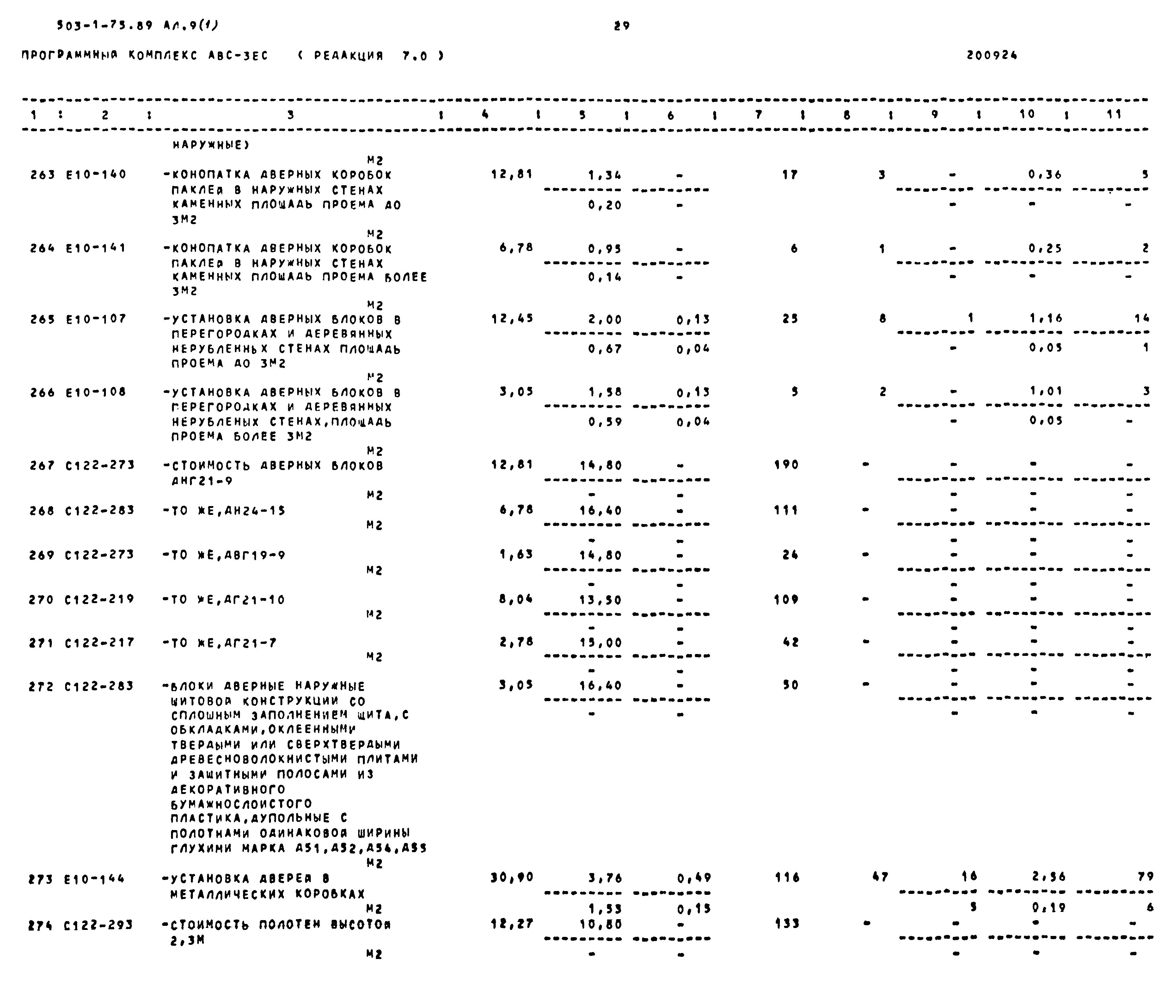 Типовой проект 503-1-75.89