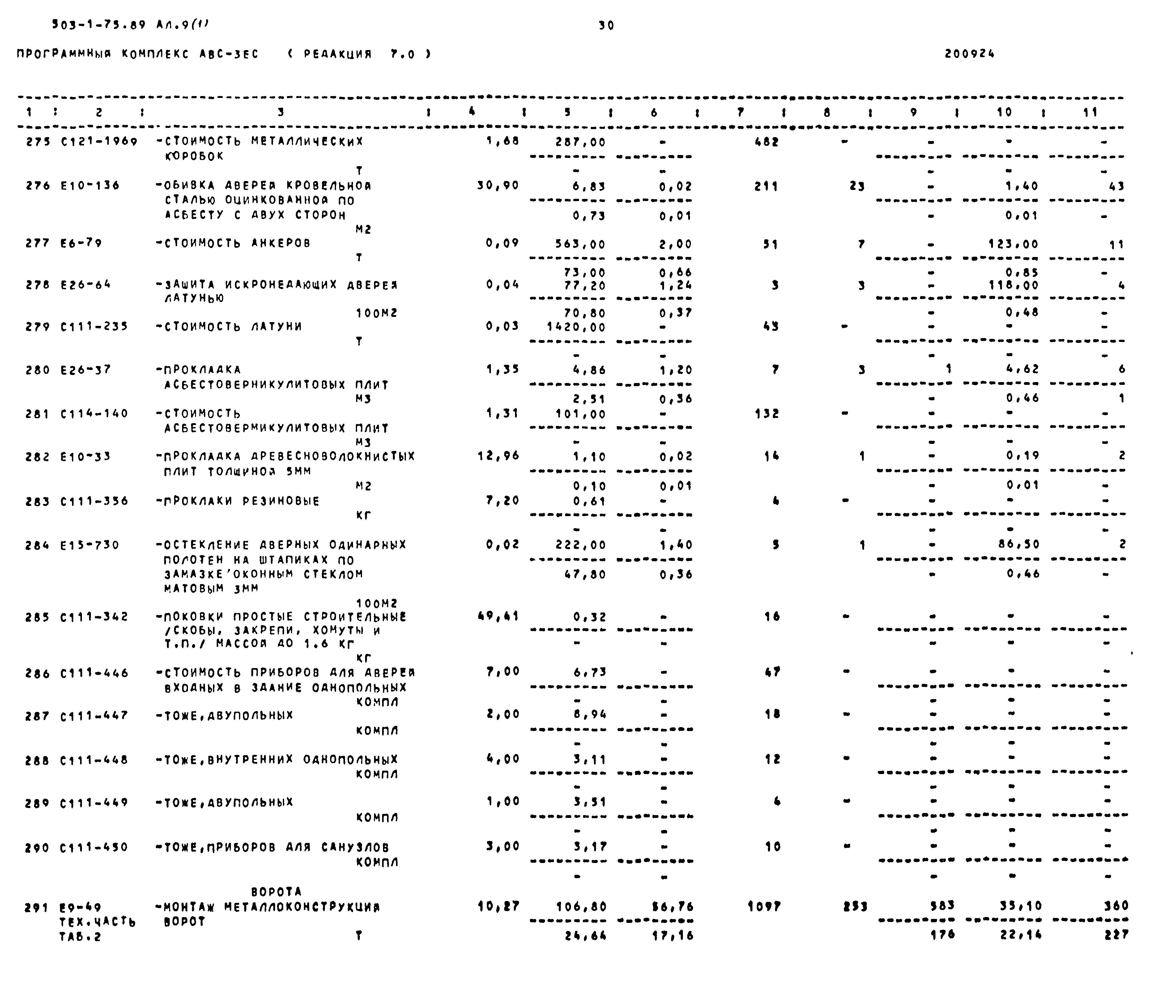 Типовой проект 503-1-75.89