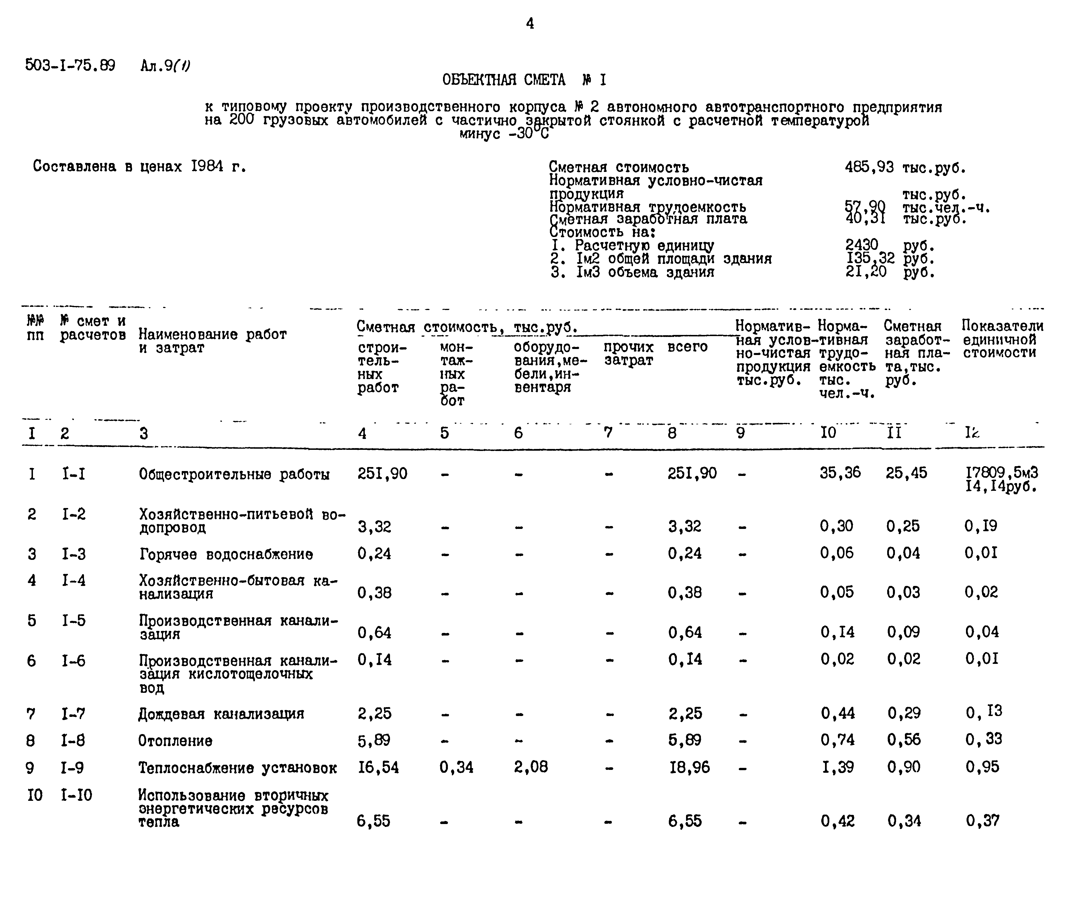 Типовой проект 503-1-75.89