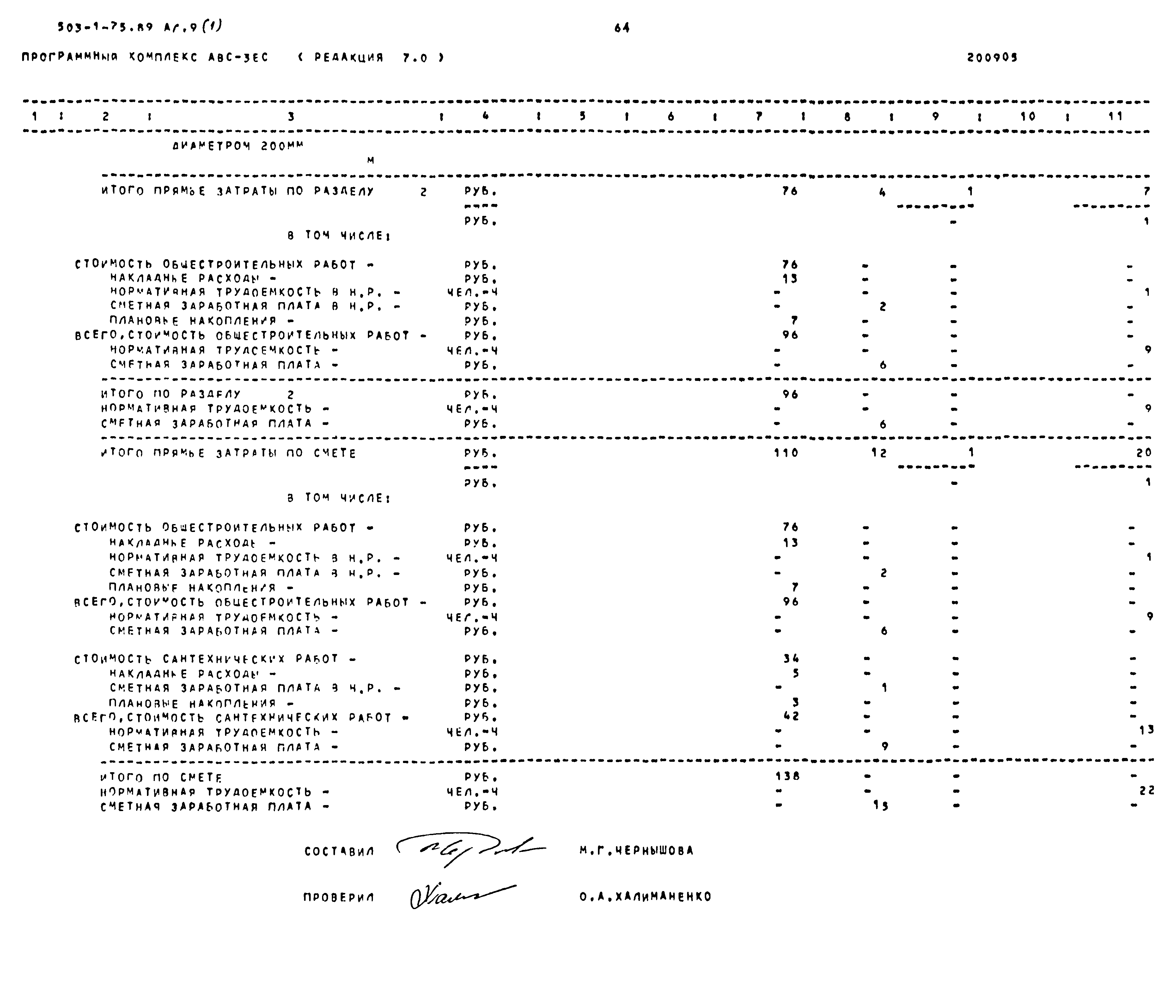 Типовой проект 503-1-75.89
