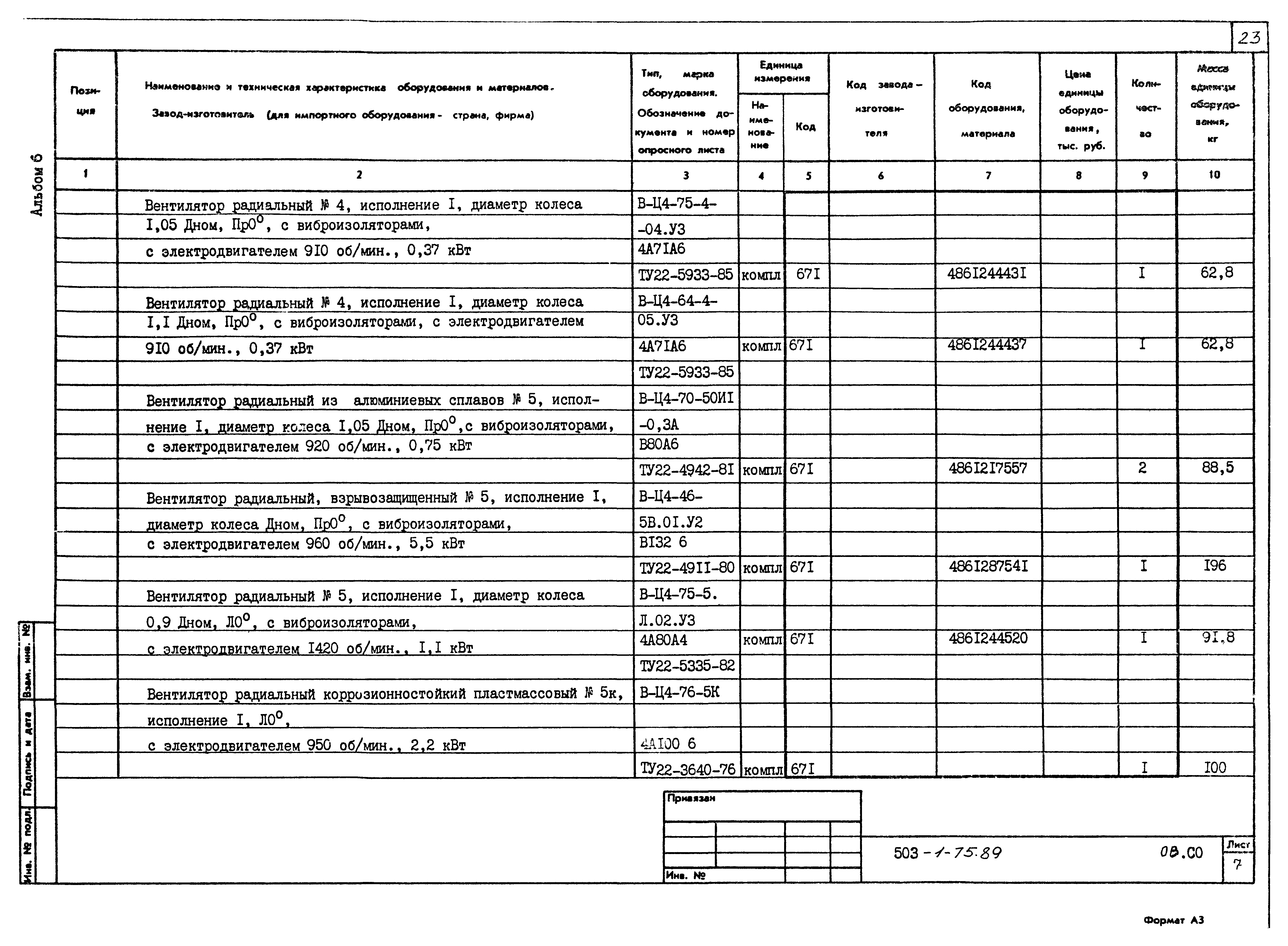 Типовой проект 503-1-75.89