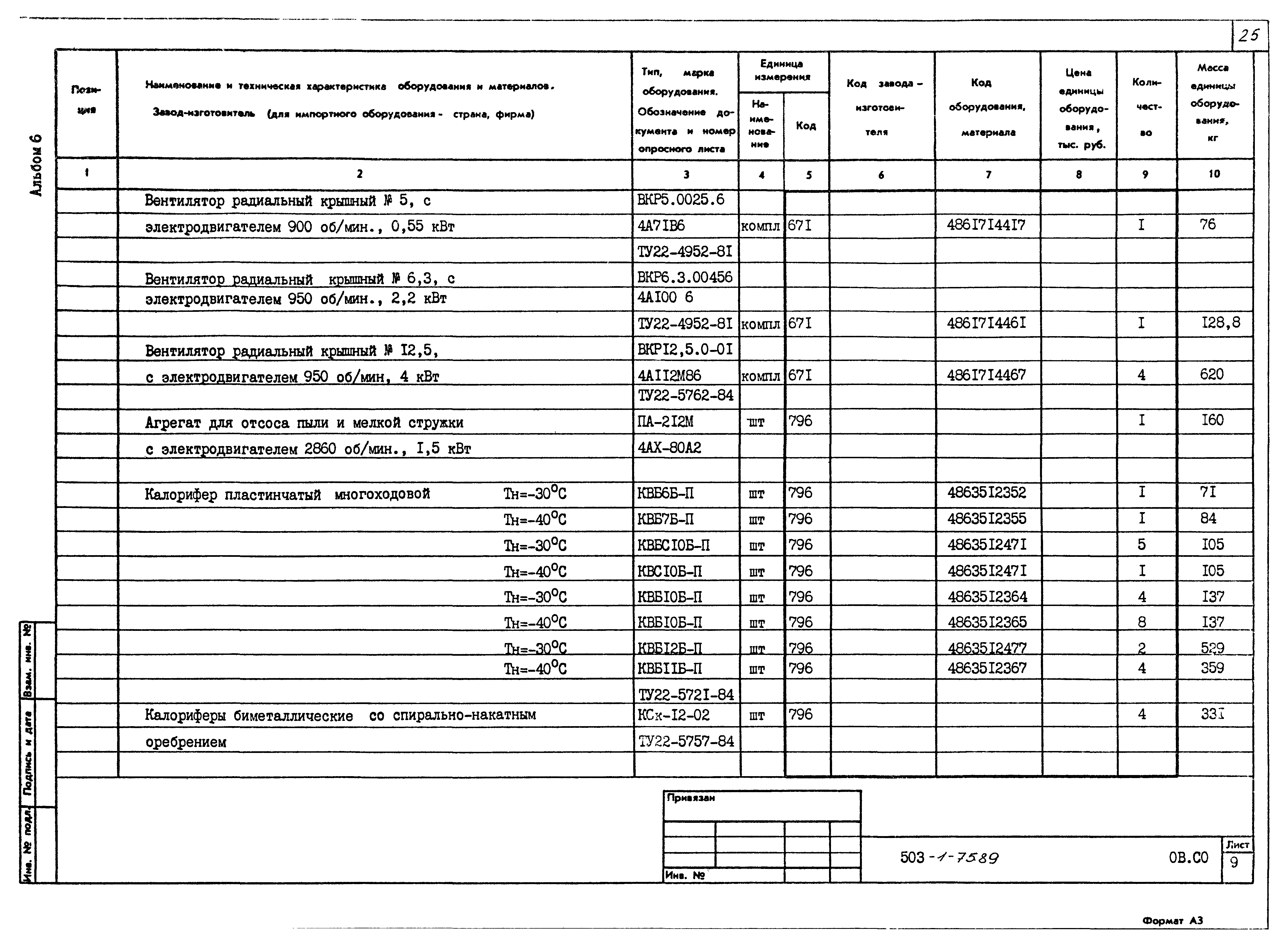Типовой проект 503-1-75.89