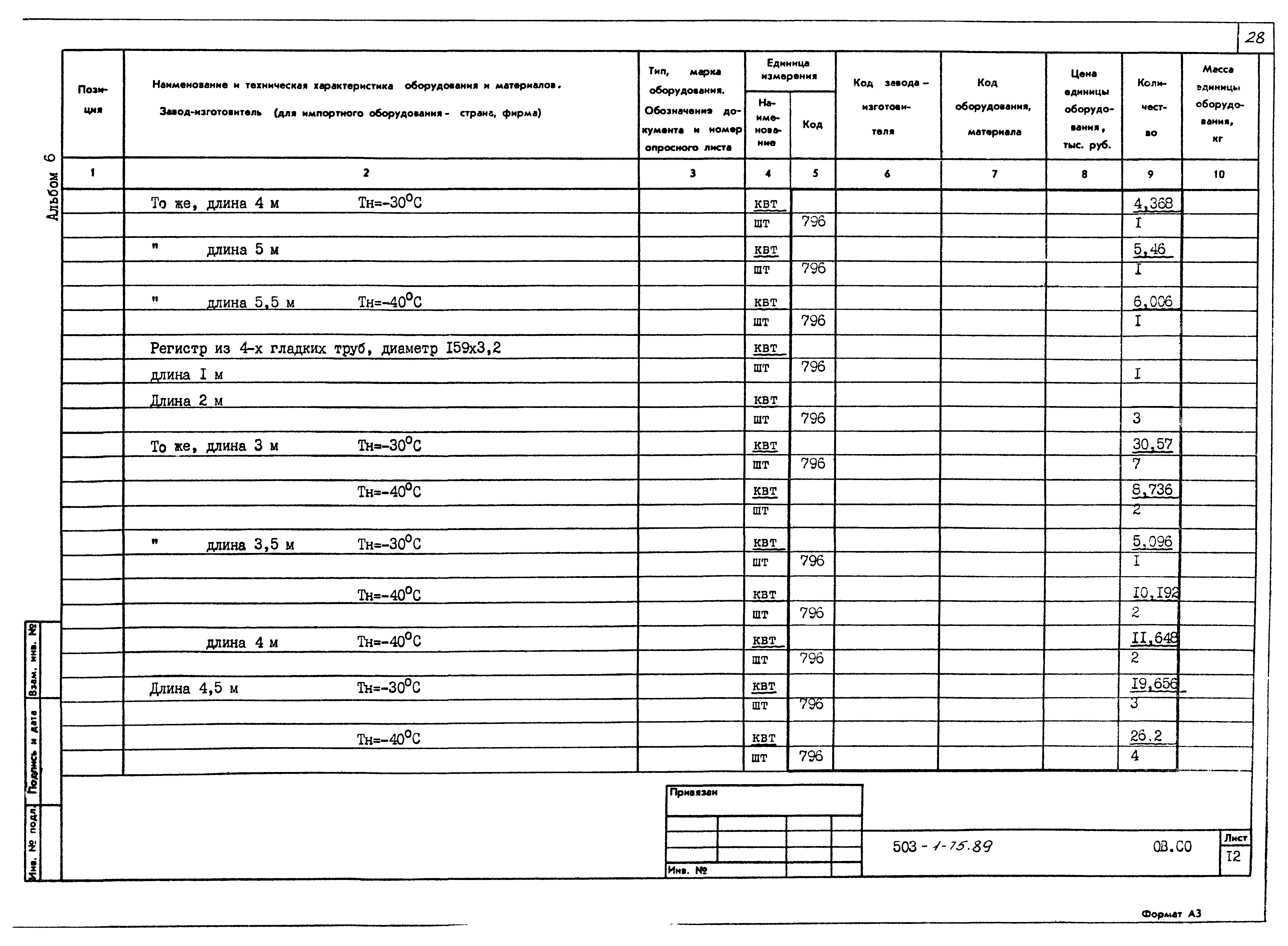 Типовой проект 503-1-75.89