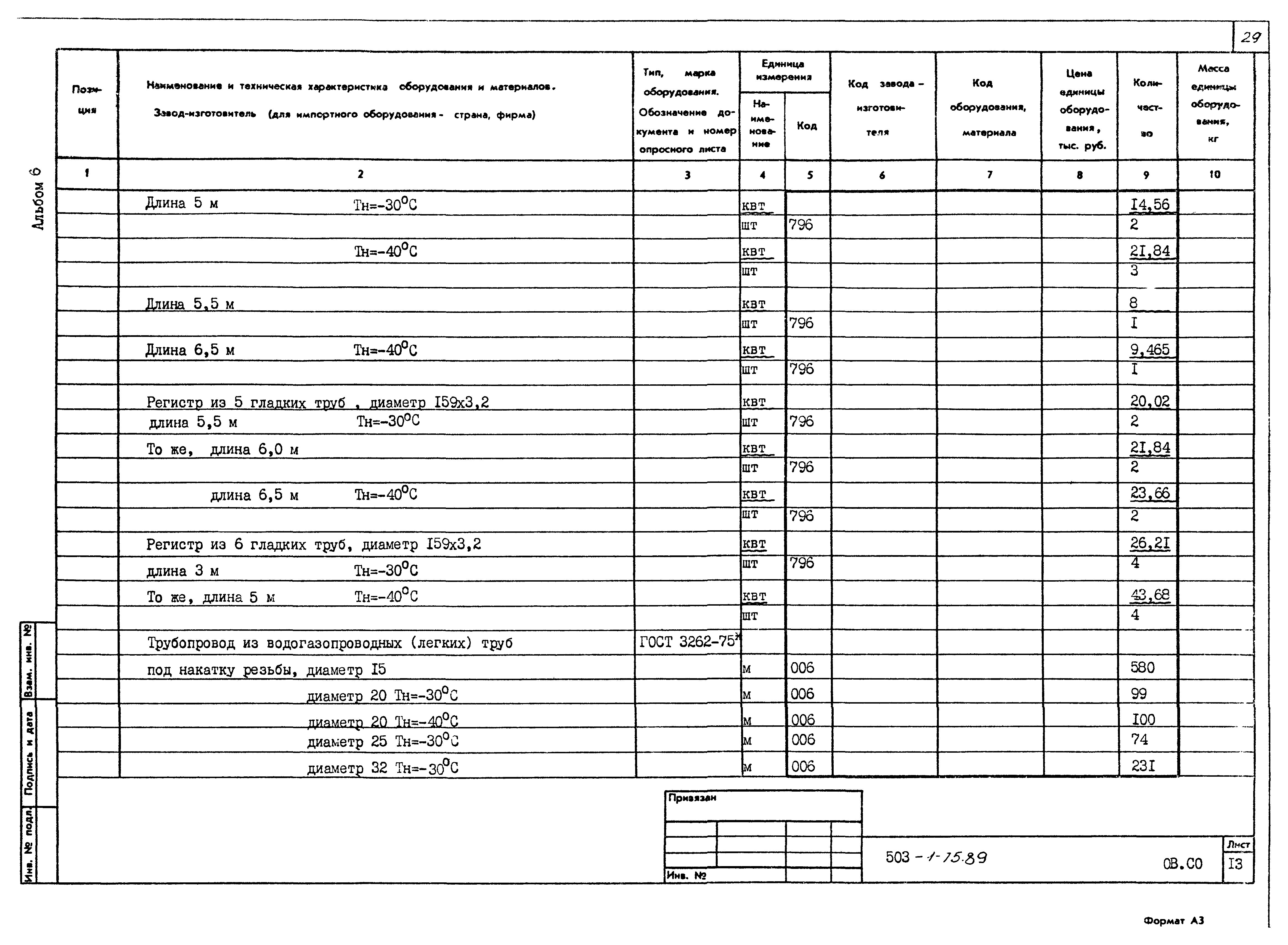 Типовой проект 503-1-75.89