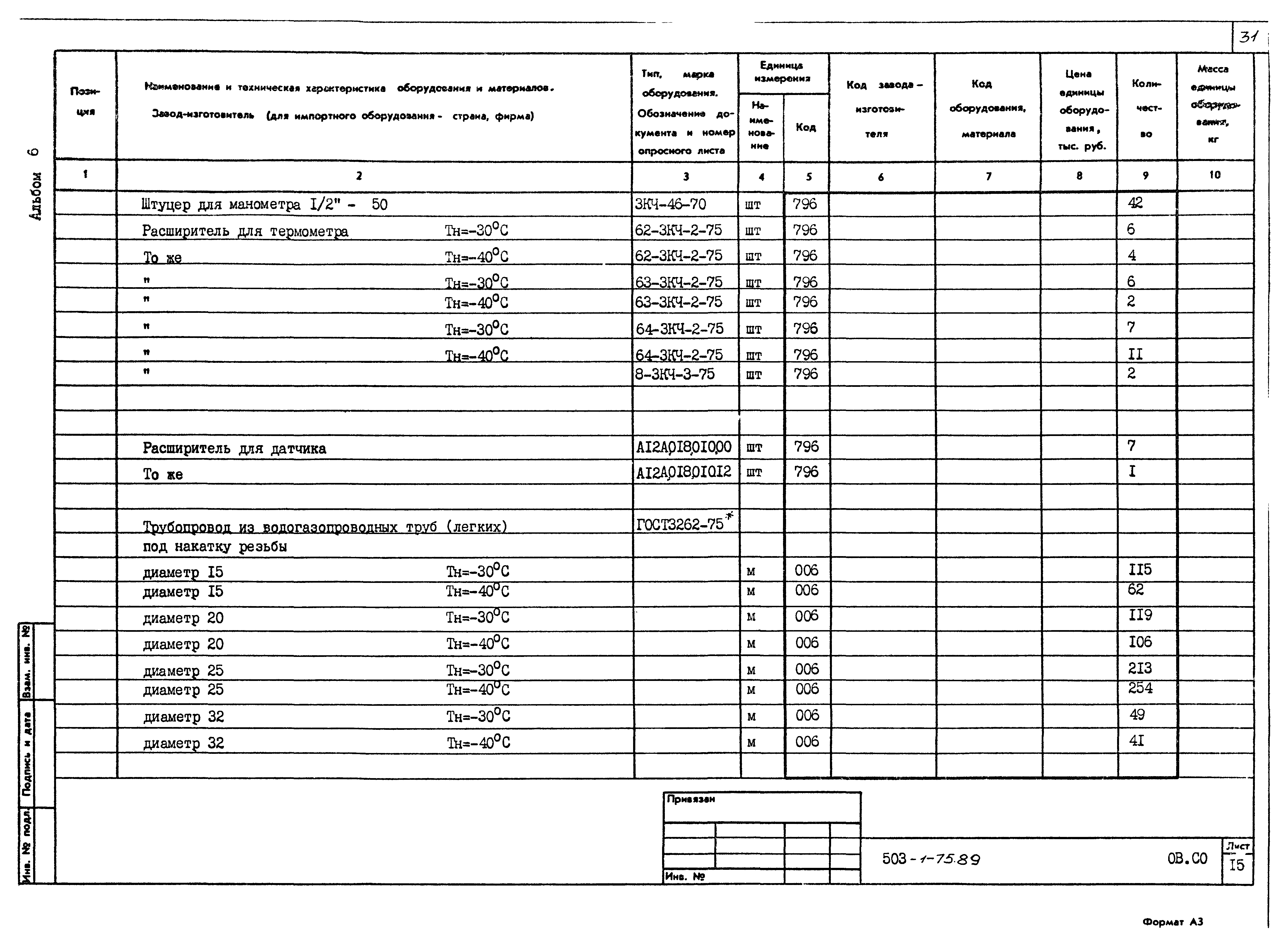 Типовой проект 503-1-75.89