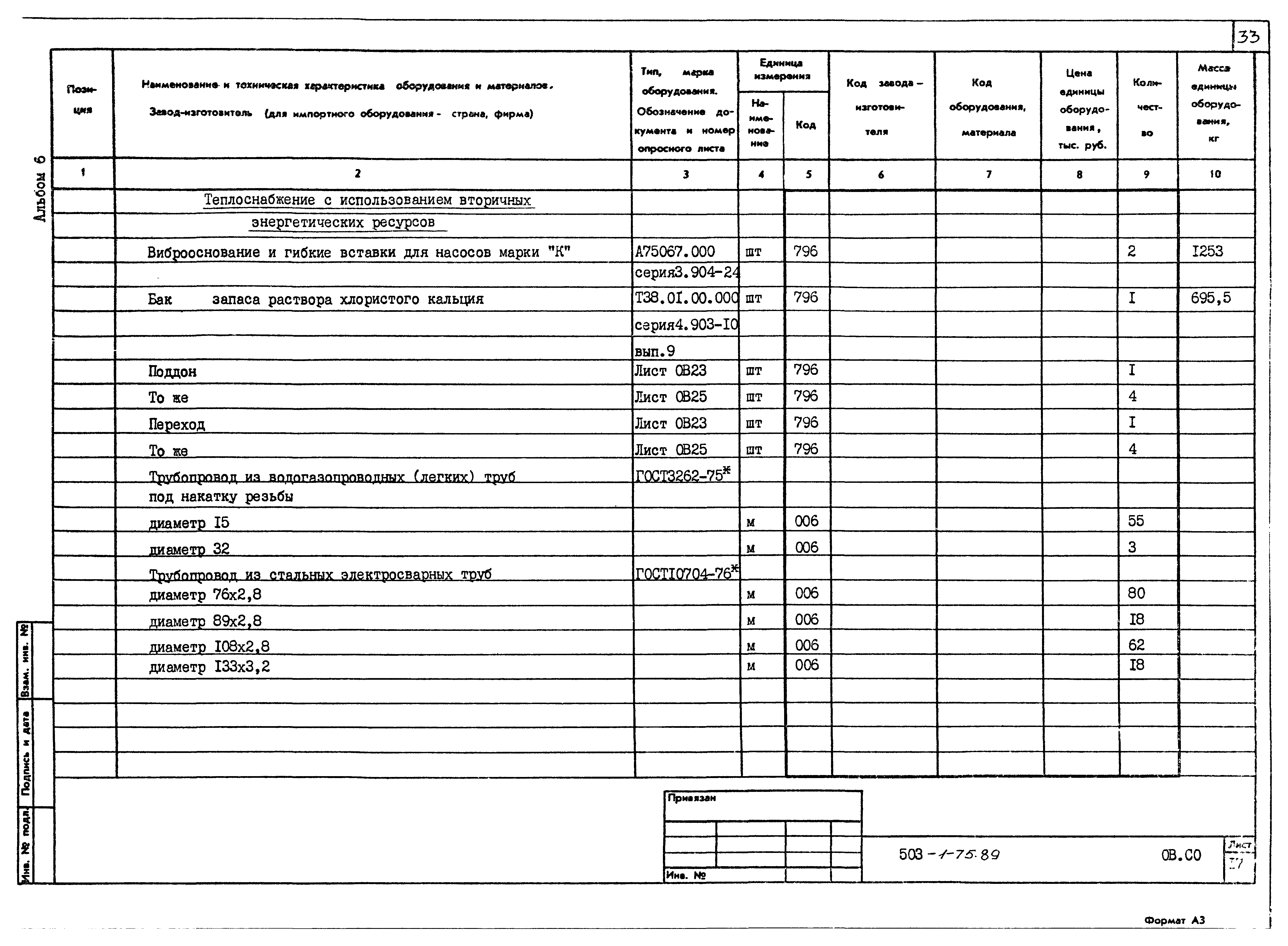 Типовой проект 503-1-75.89