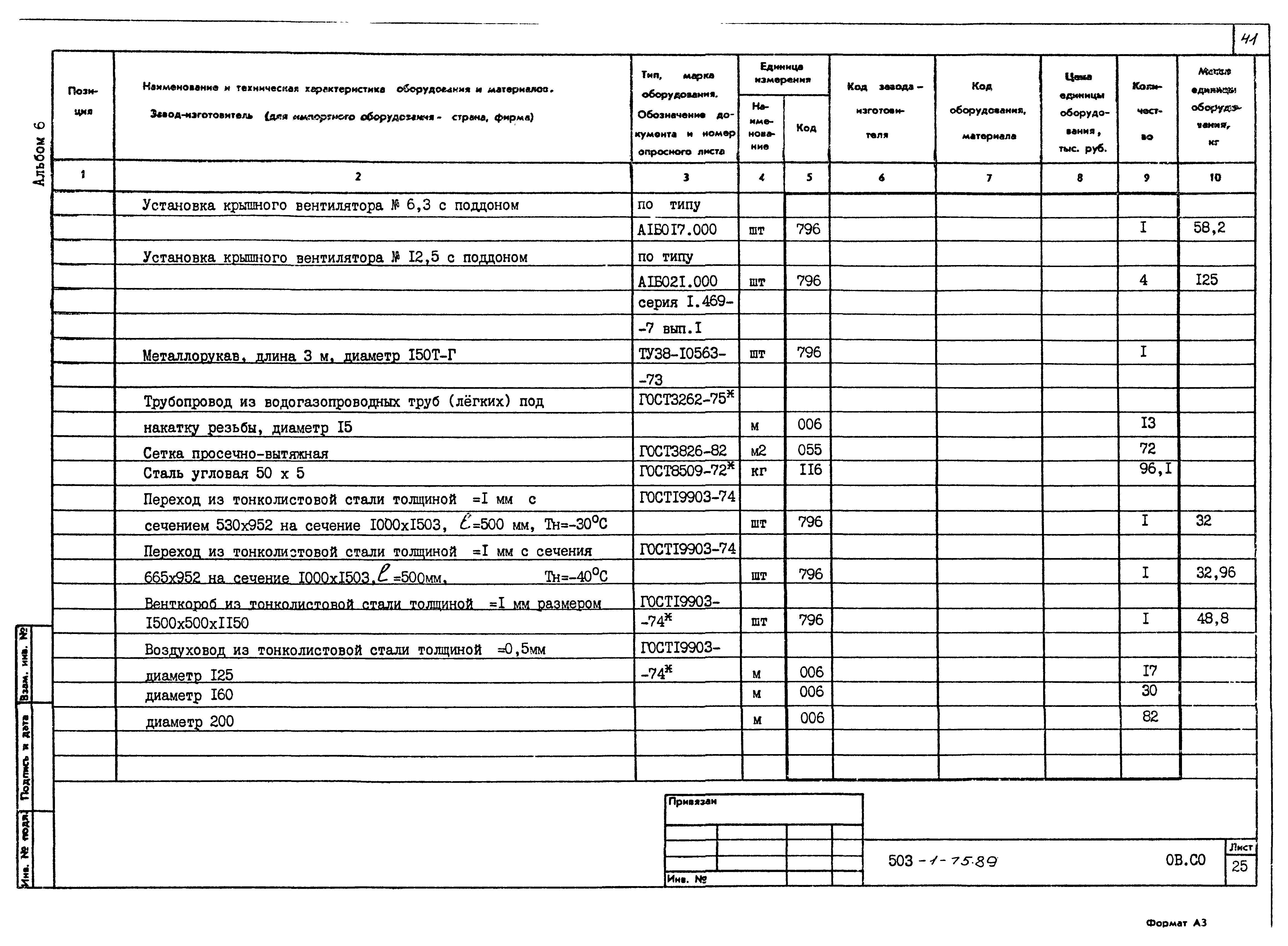 Типовой проект 503-1-75.89