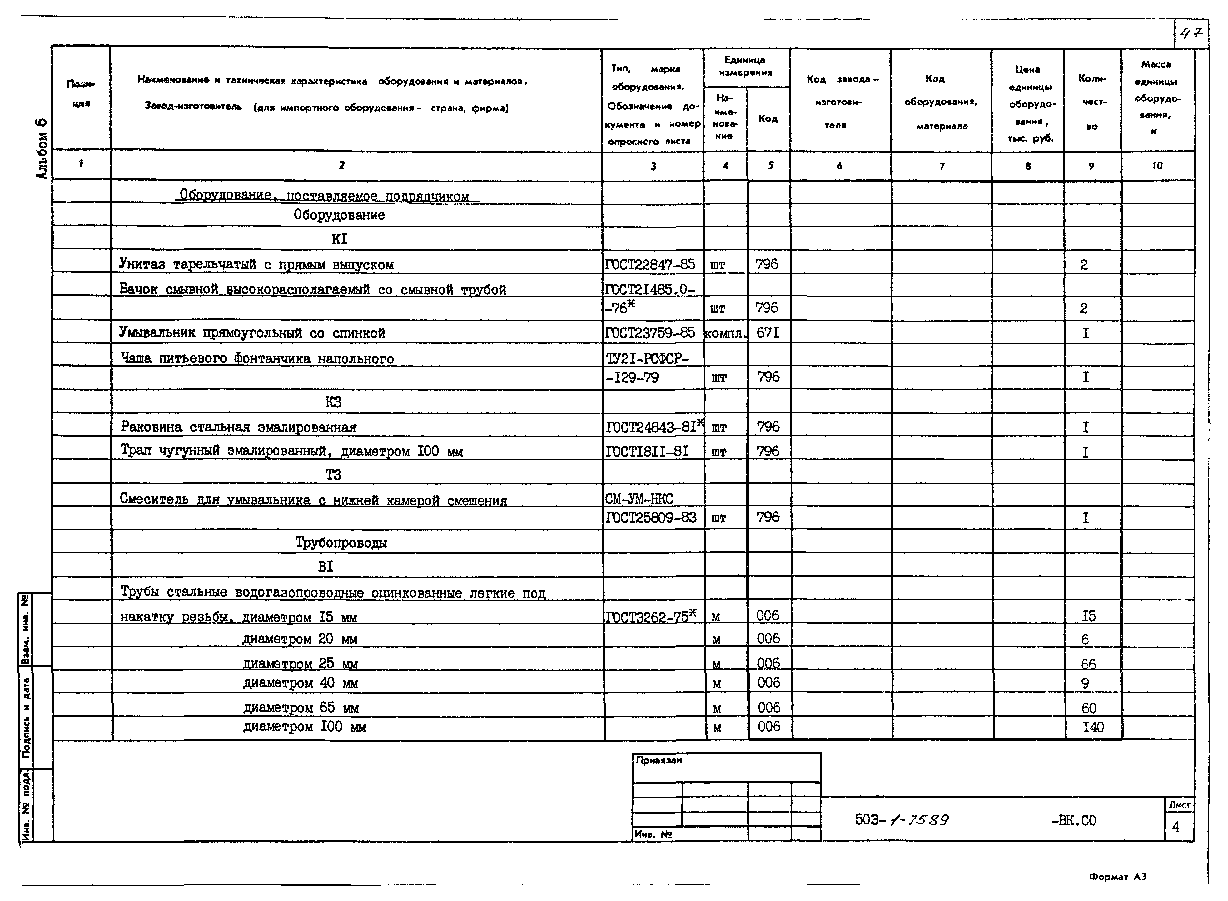 Типовой проект 503-1-75.89